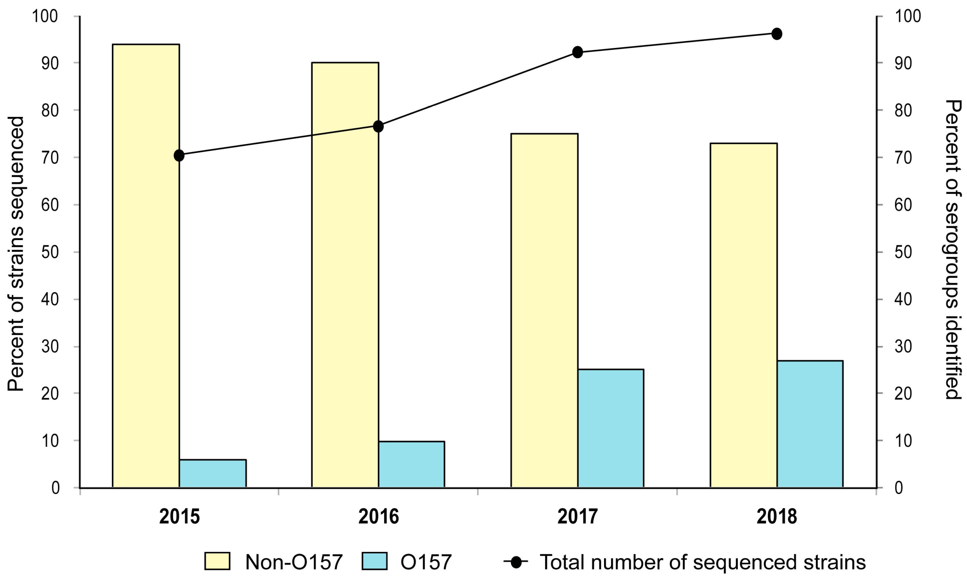 Microorganisms 11 01298 g001