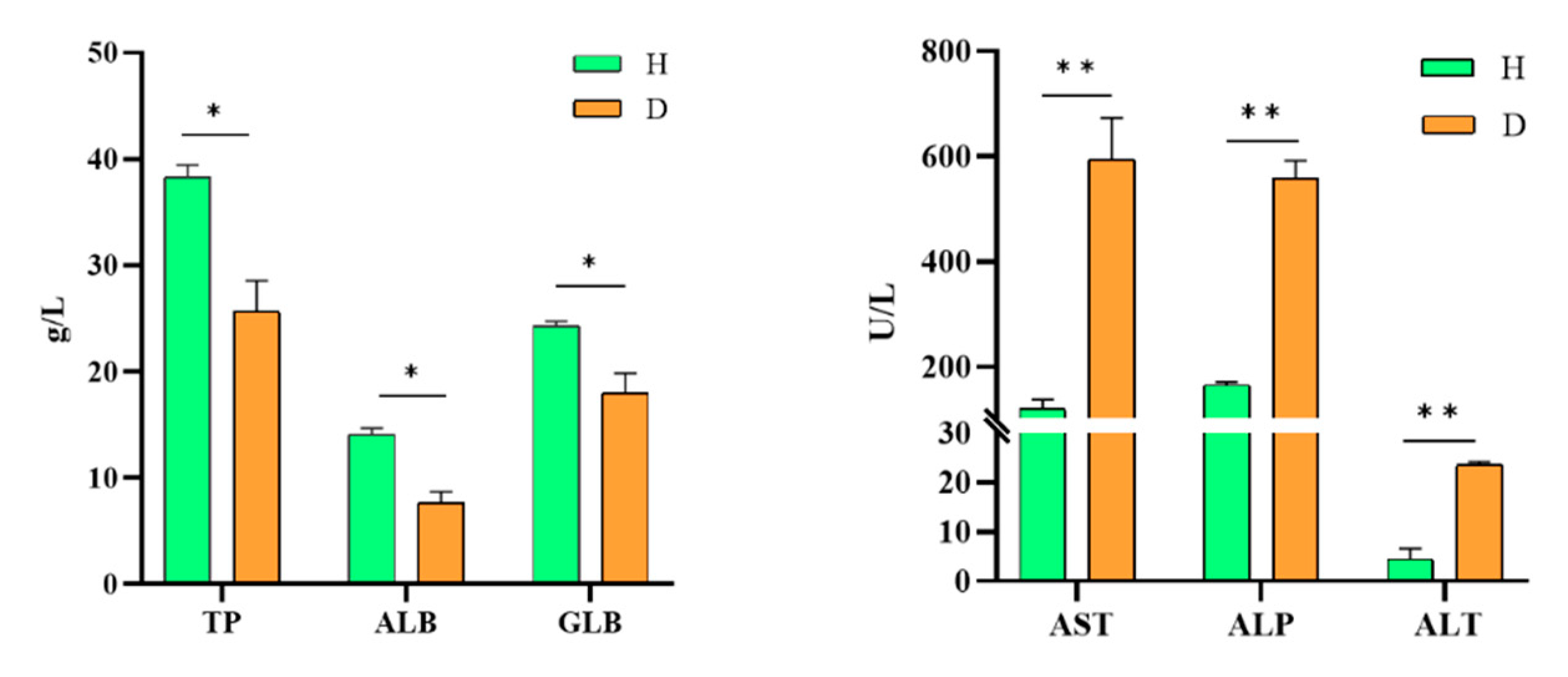 Microorganisms 11 01304 g006 Microorganisms 11 01304 g006