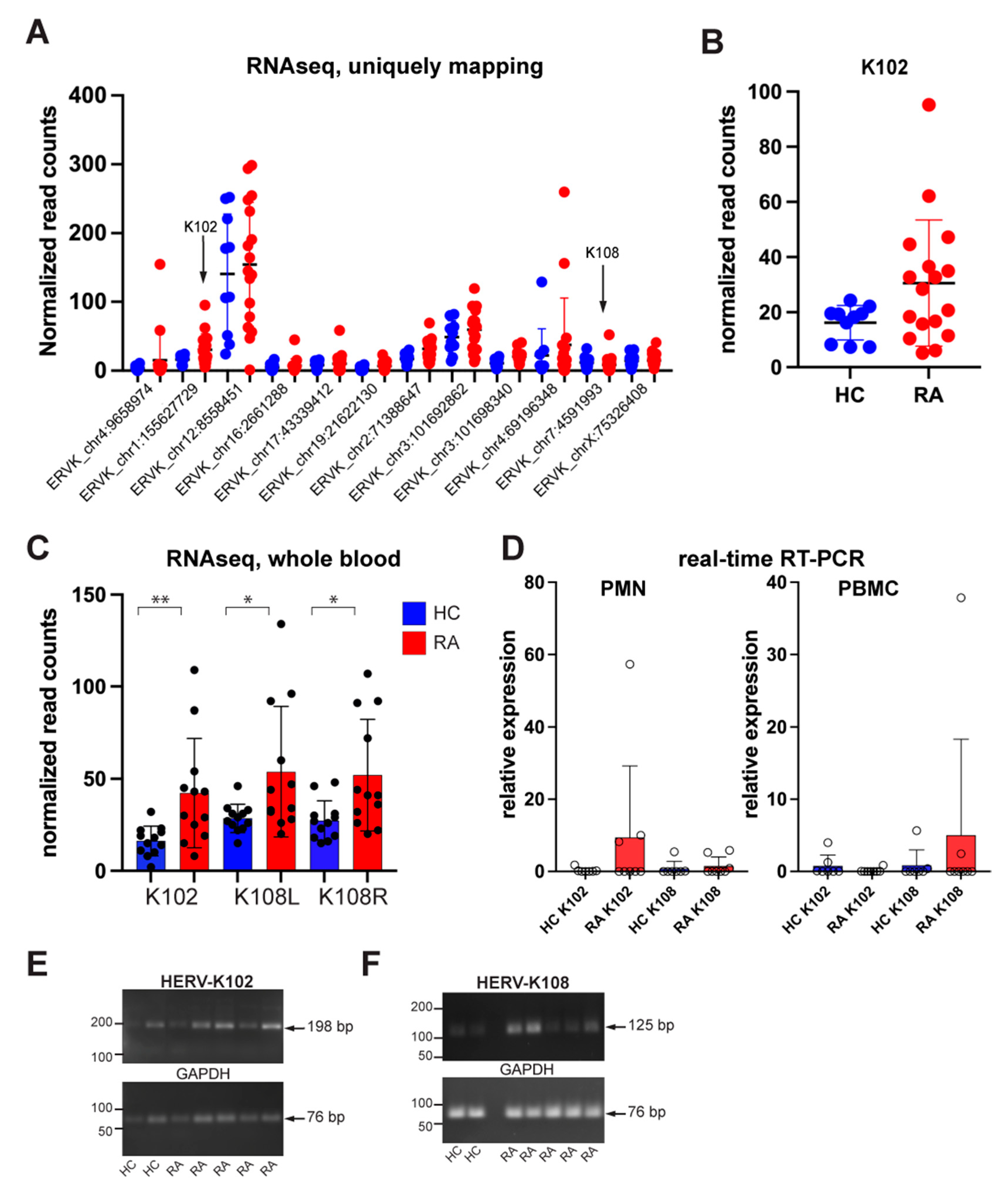 Microorganisms 11 01310 g001