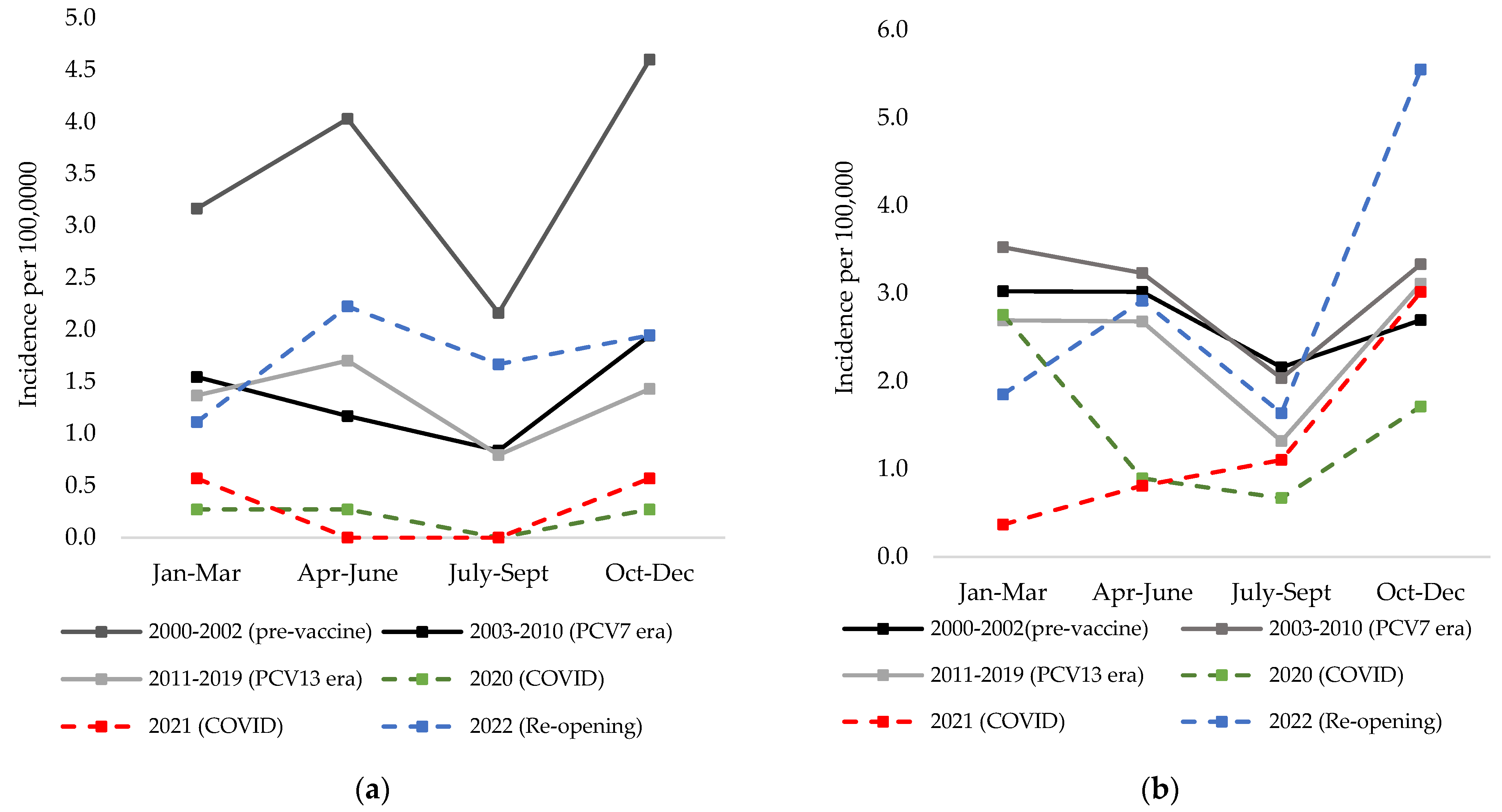 Microorganisms 11 01333 g002