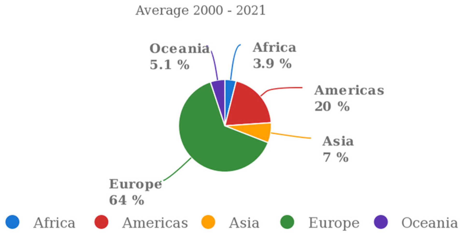 Microorganisms 11 01338 g001
