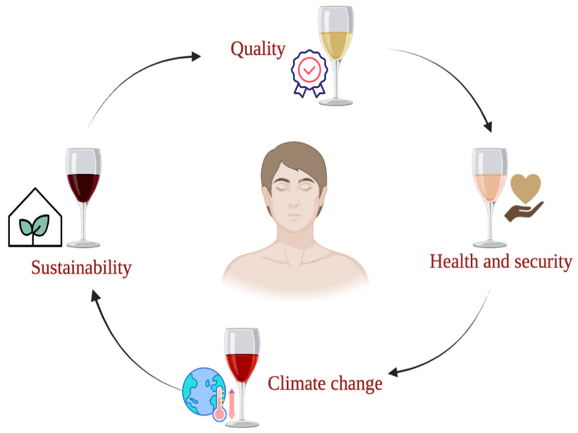 Microorganisms 11 01338 g002