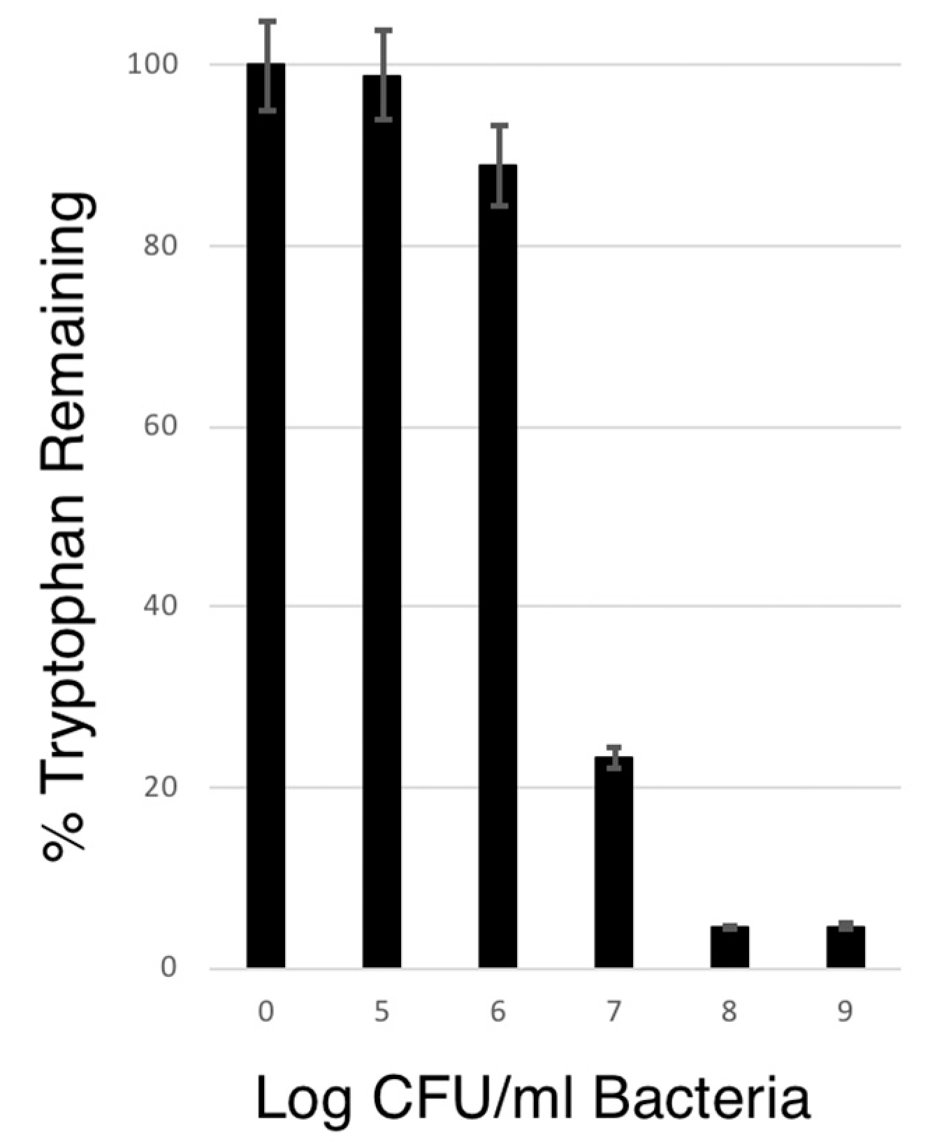 Microorganisms 11 01355 g006 Microorganisms 11 01355 g006