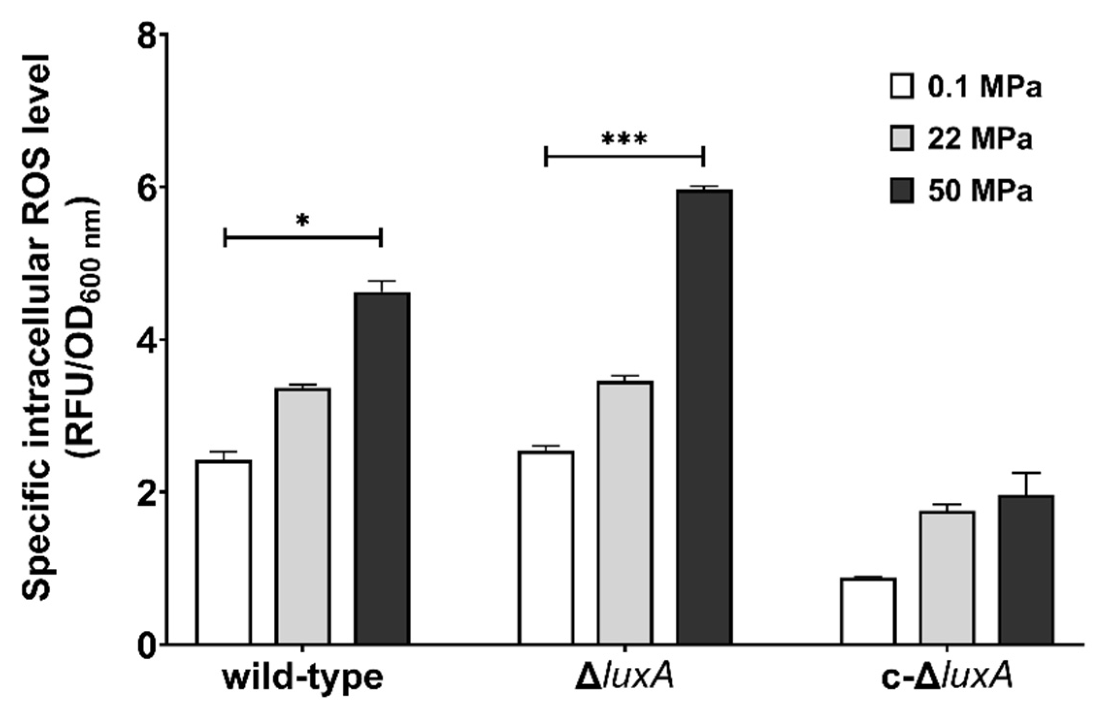Microorganisms 11 01362 g003