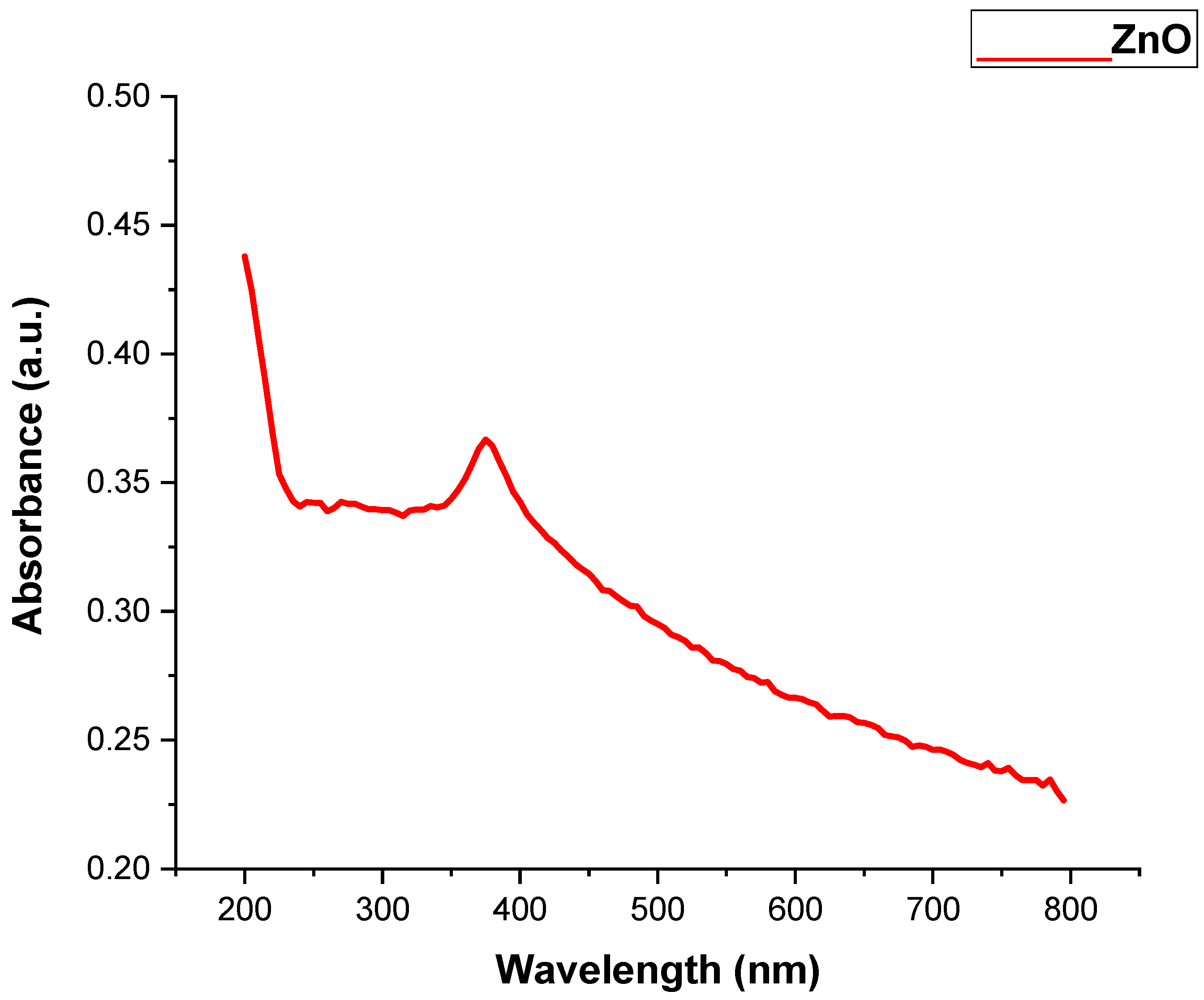 Microorganisms 11 01363 g001