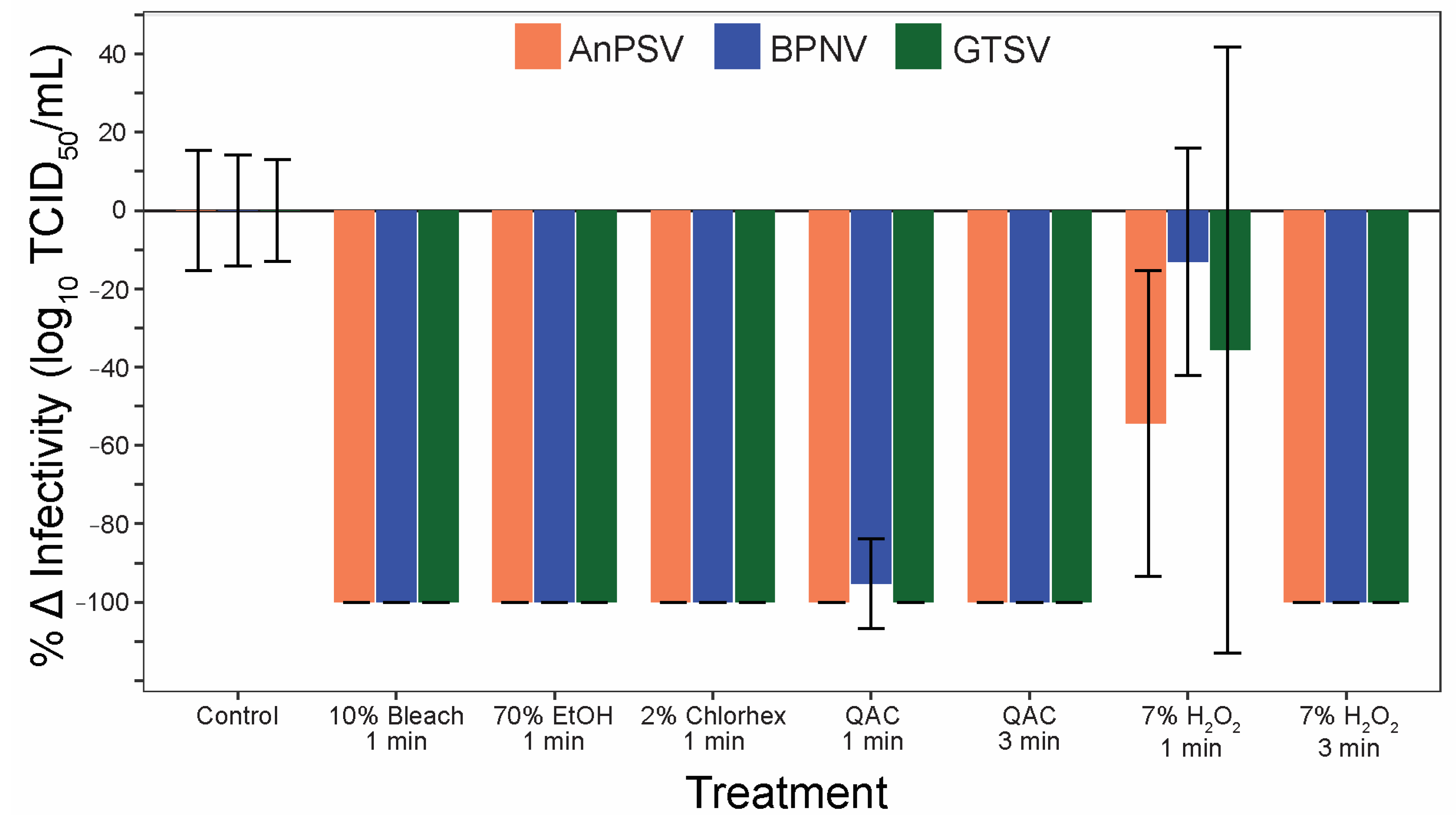 Microorganisms 11 01371 g007 Microorganisms 11 01371 g007