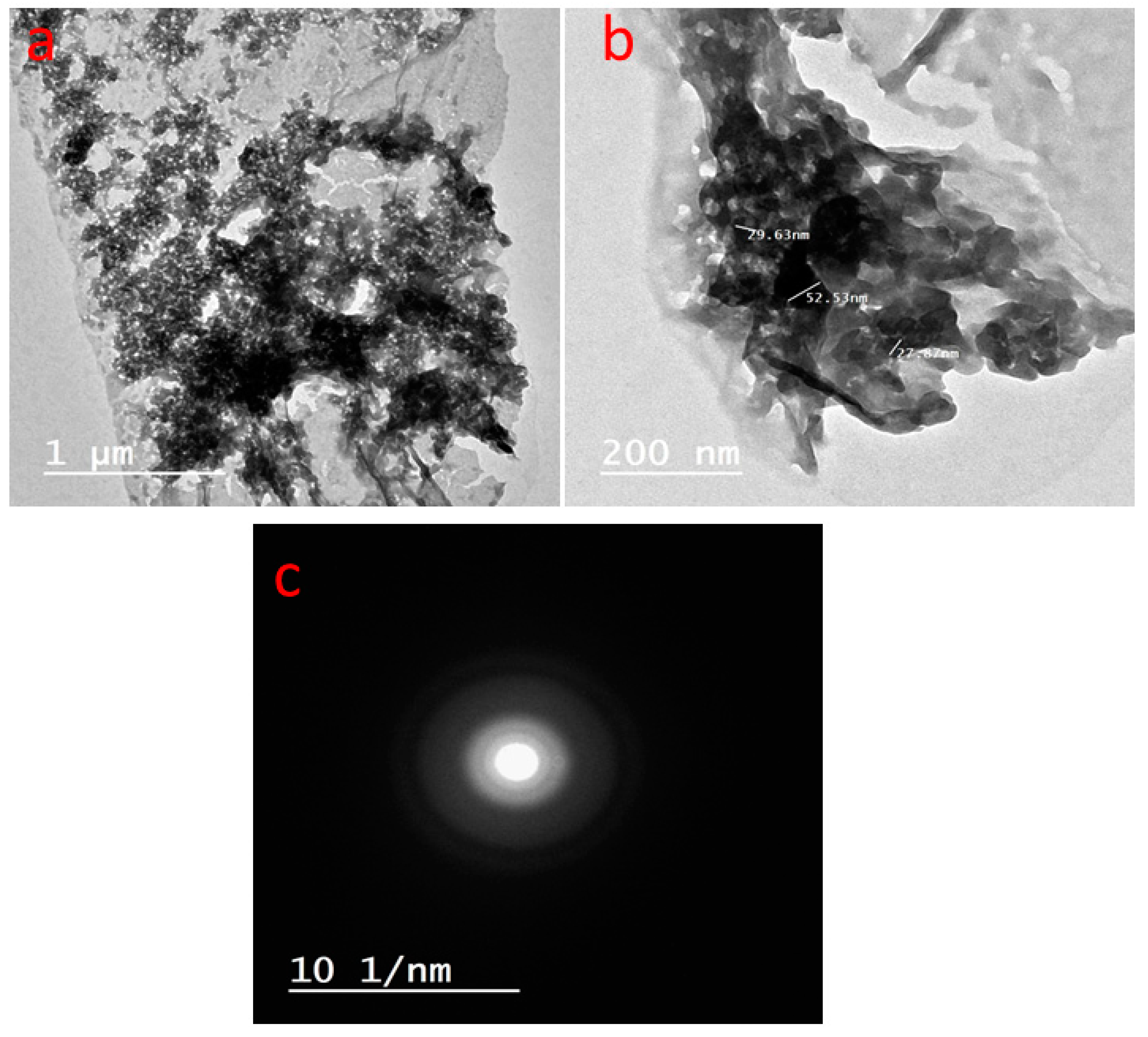 Microorganisms 11 01380 g005 Microorganisms 11 01380 g005