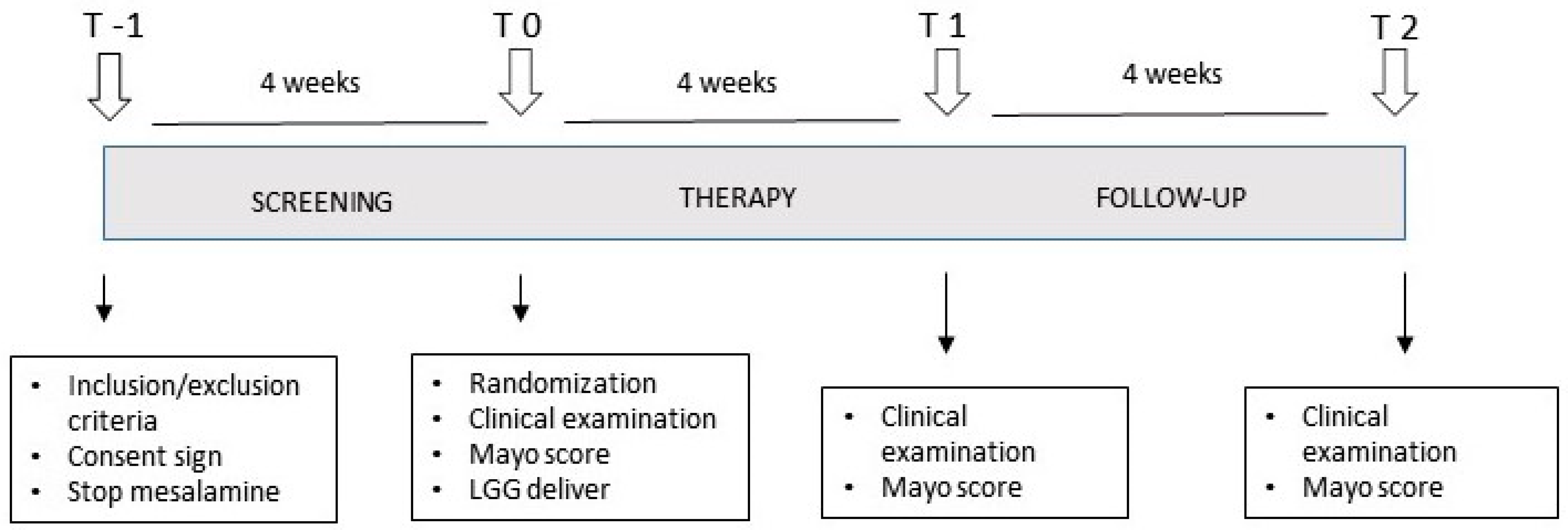 Microorganisms 11 01381 g001