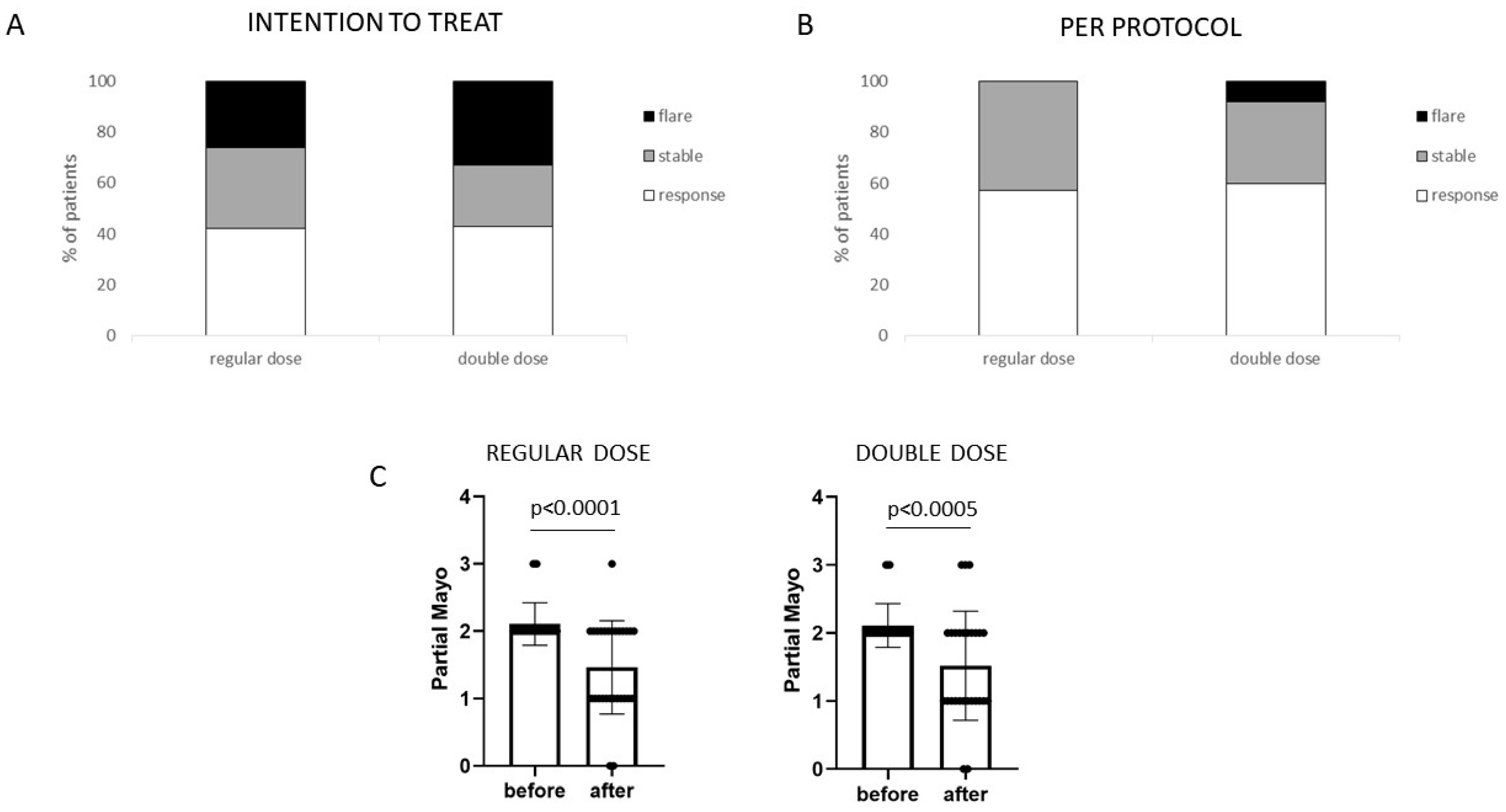 Microorganisms 11 01381 g004