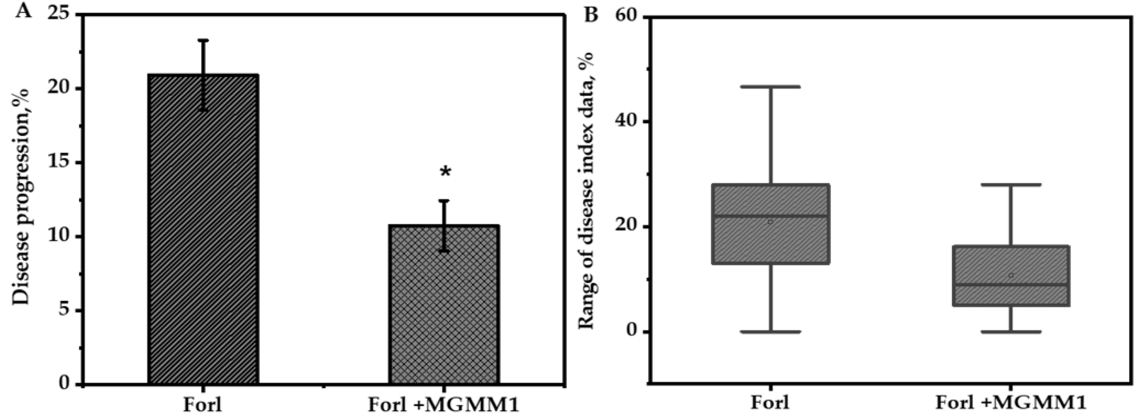 Microorganisms 11 01410 g007