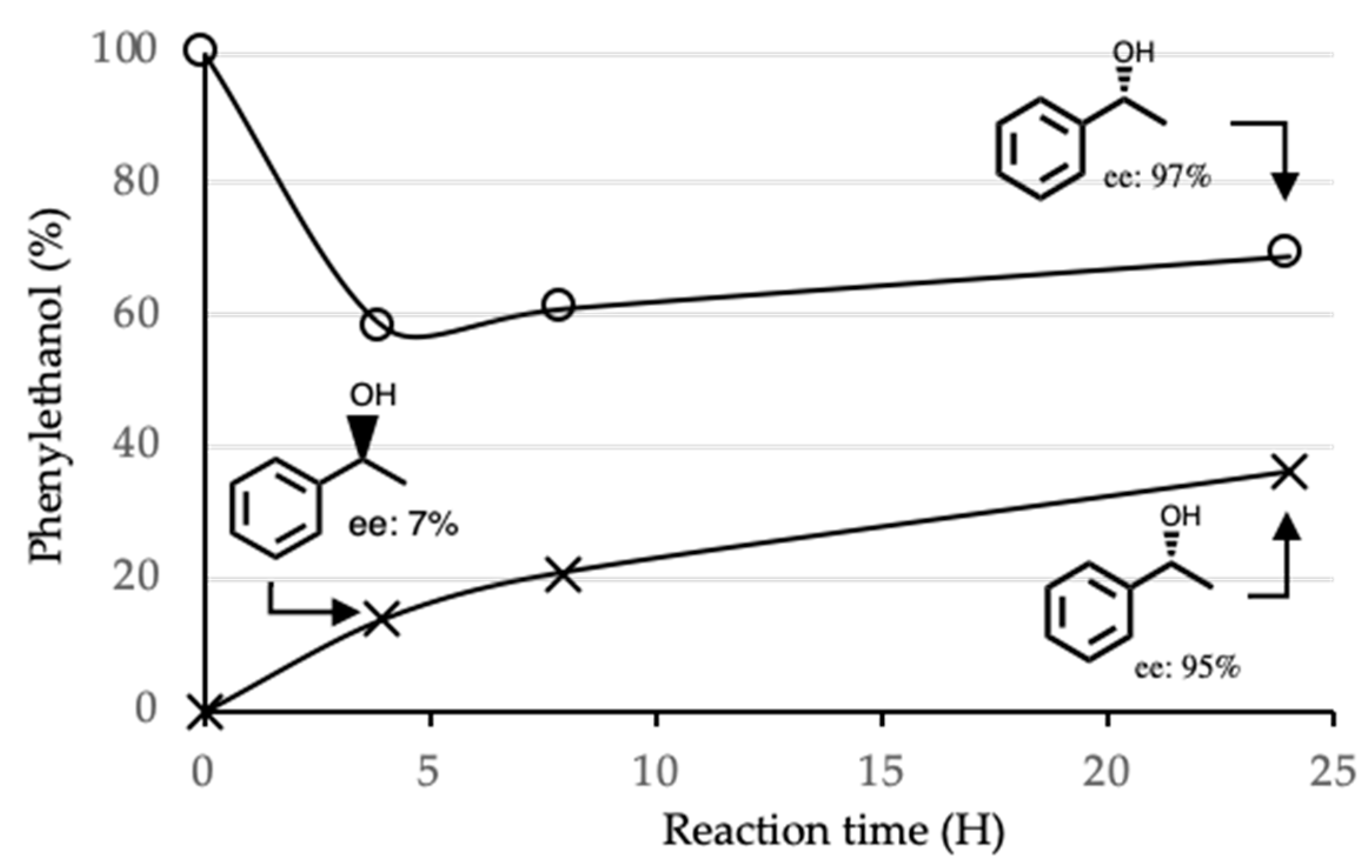 Microorganisms 11 01415 g004