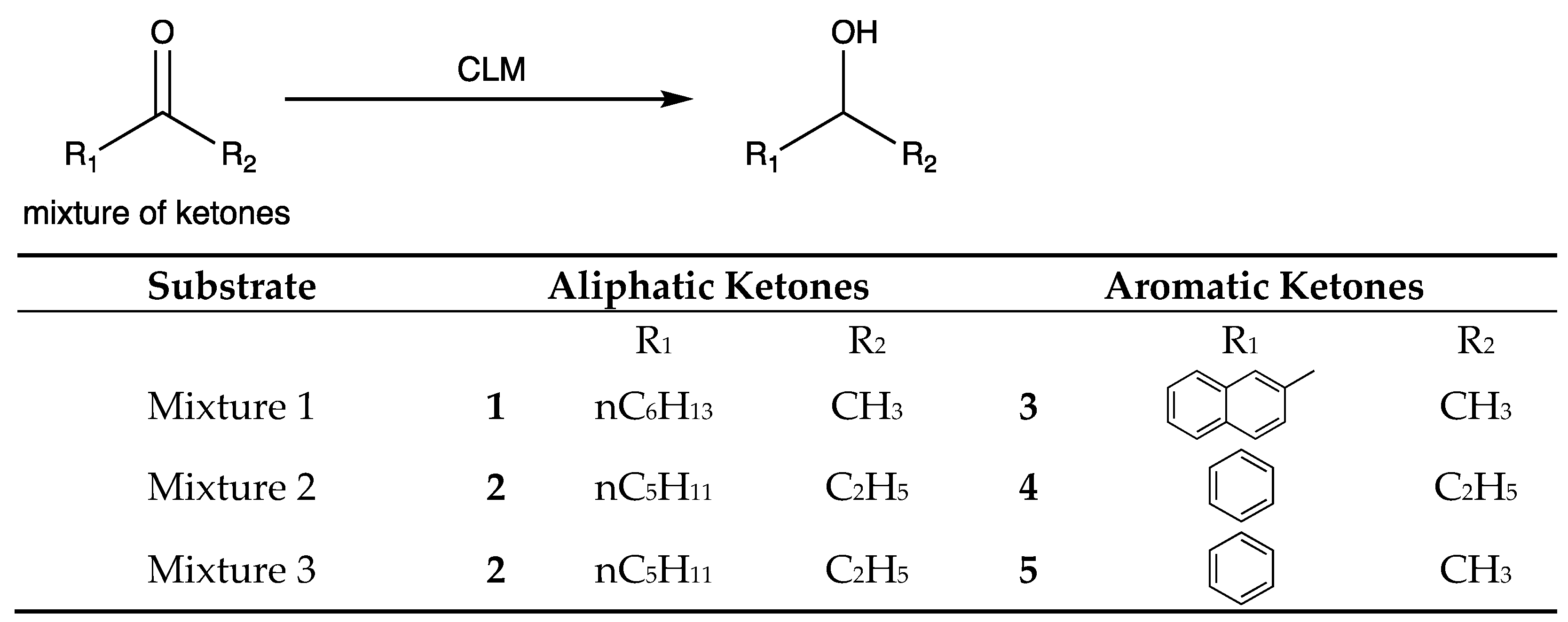 Microorganisms 11 01415 sch001