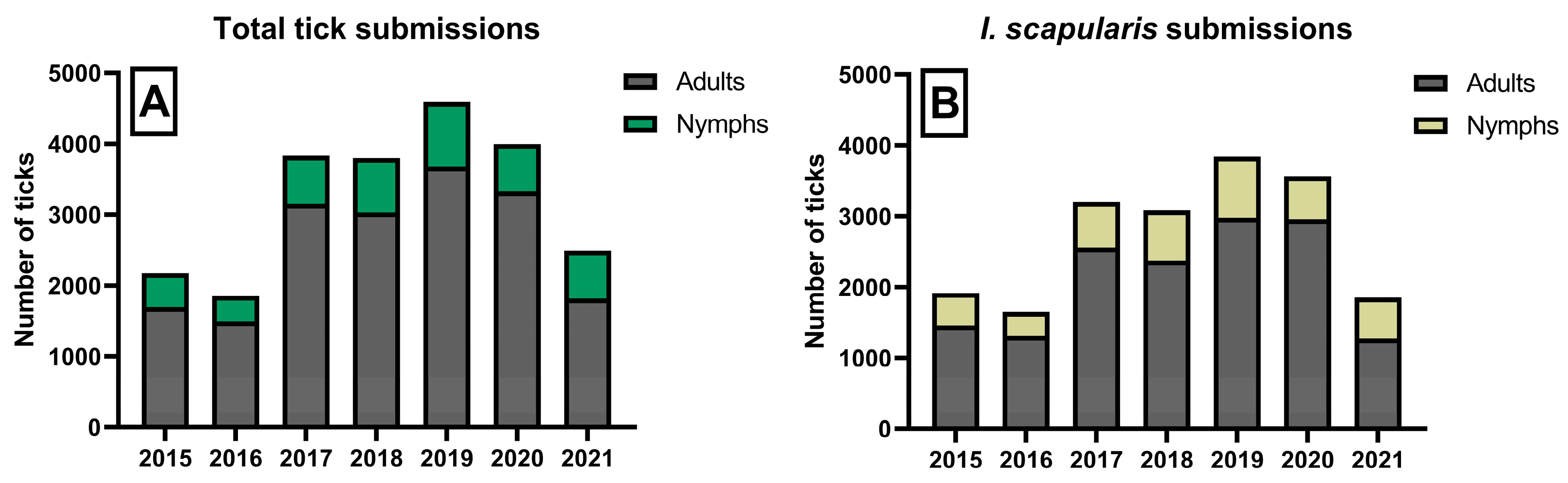 Microorganisms 11 01418 g002 Microorganisms 11 01418 g002