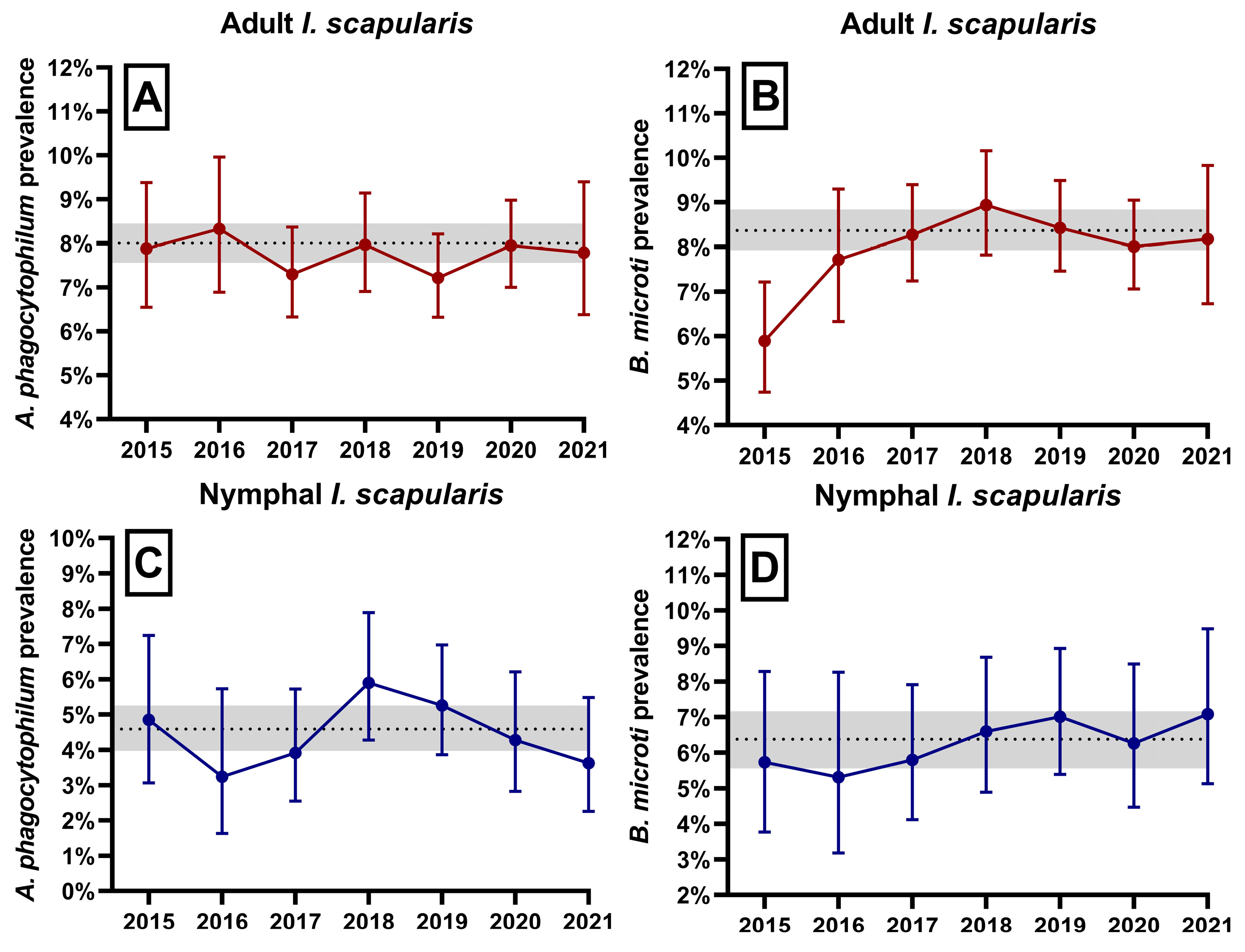 Microorganisms 11 01418 g003 Microorganisms 11 01418 g003