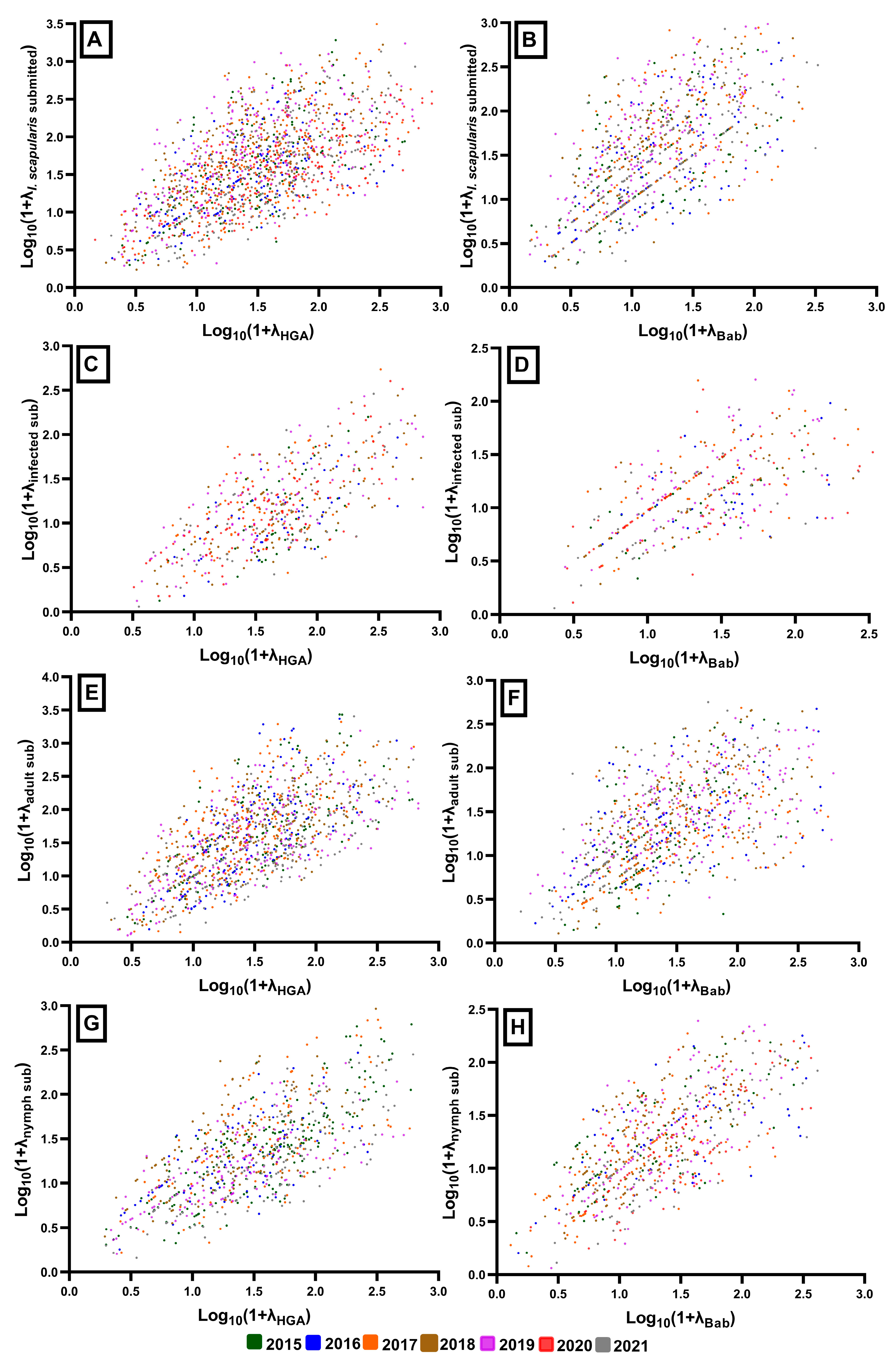 Microorganisms 11 01418 g008 Microorganisms 11 01418 g008