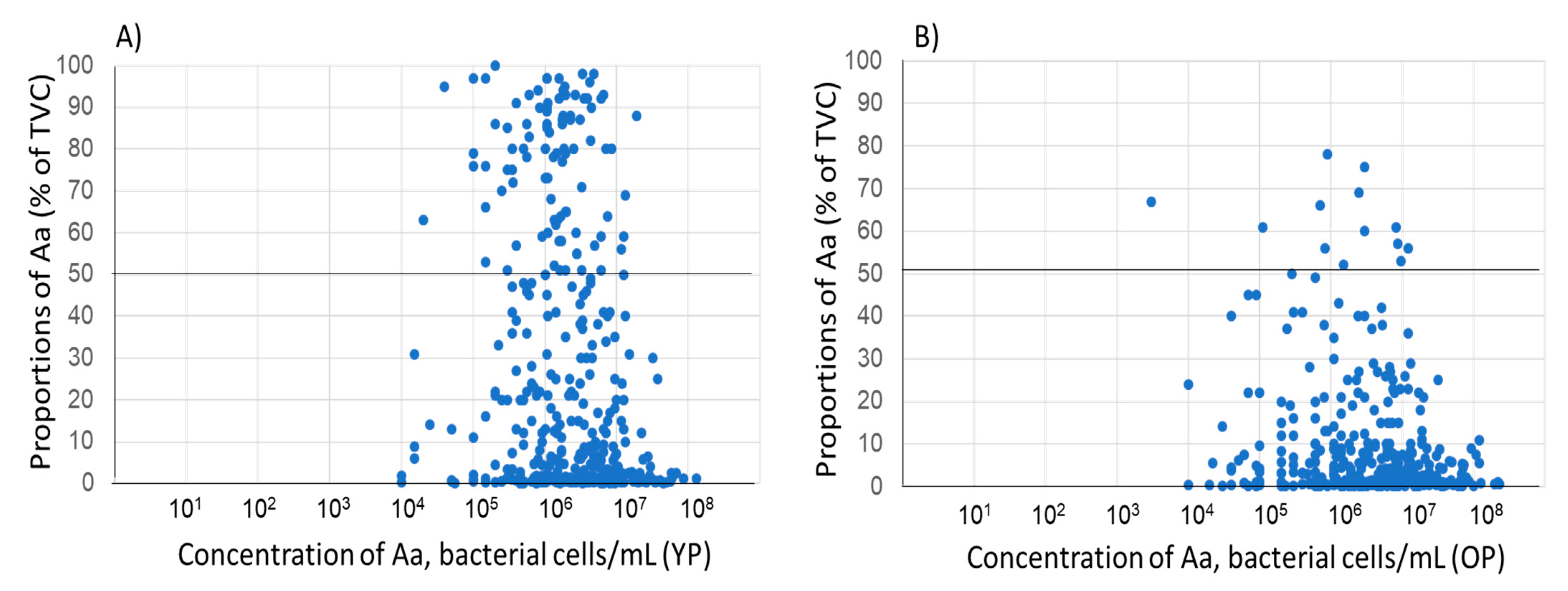 Microorganisms 11 01434 g003 Microorganisms 11 01434 g003