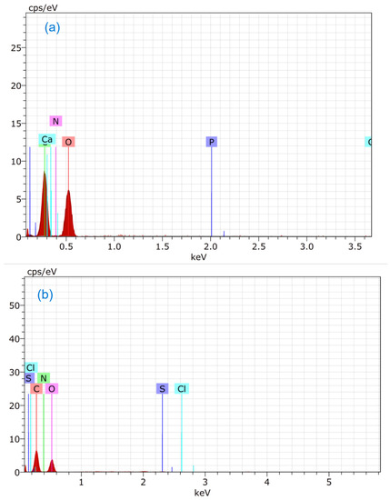 Microorganisms 11 01435 g006a Microorganisms 11 01435 g006a