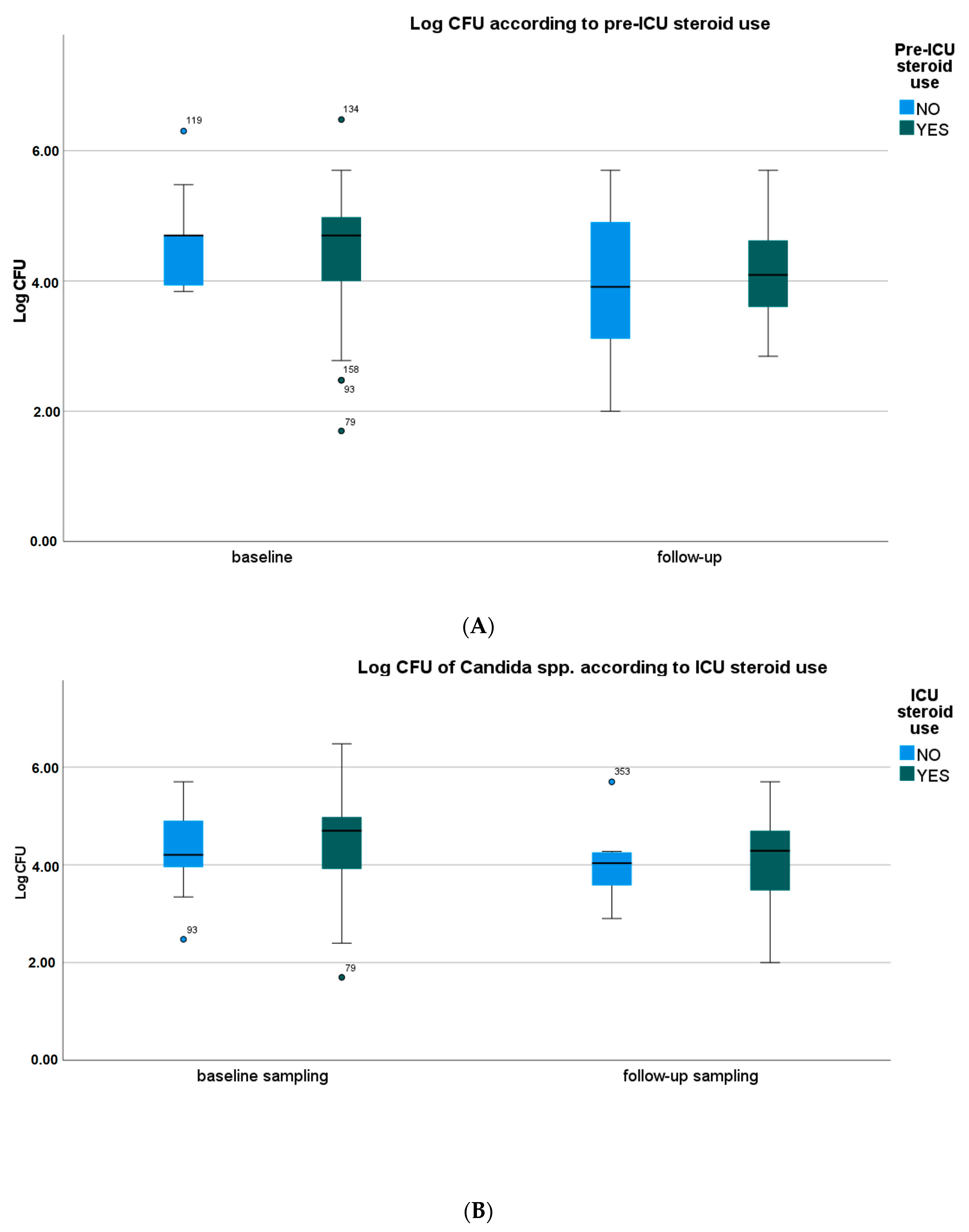 Microorganisms 11 01442 g001a Microorganisms 11 01442 g001a