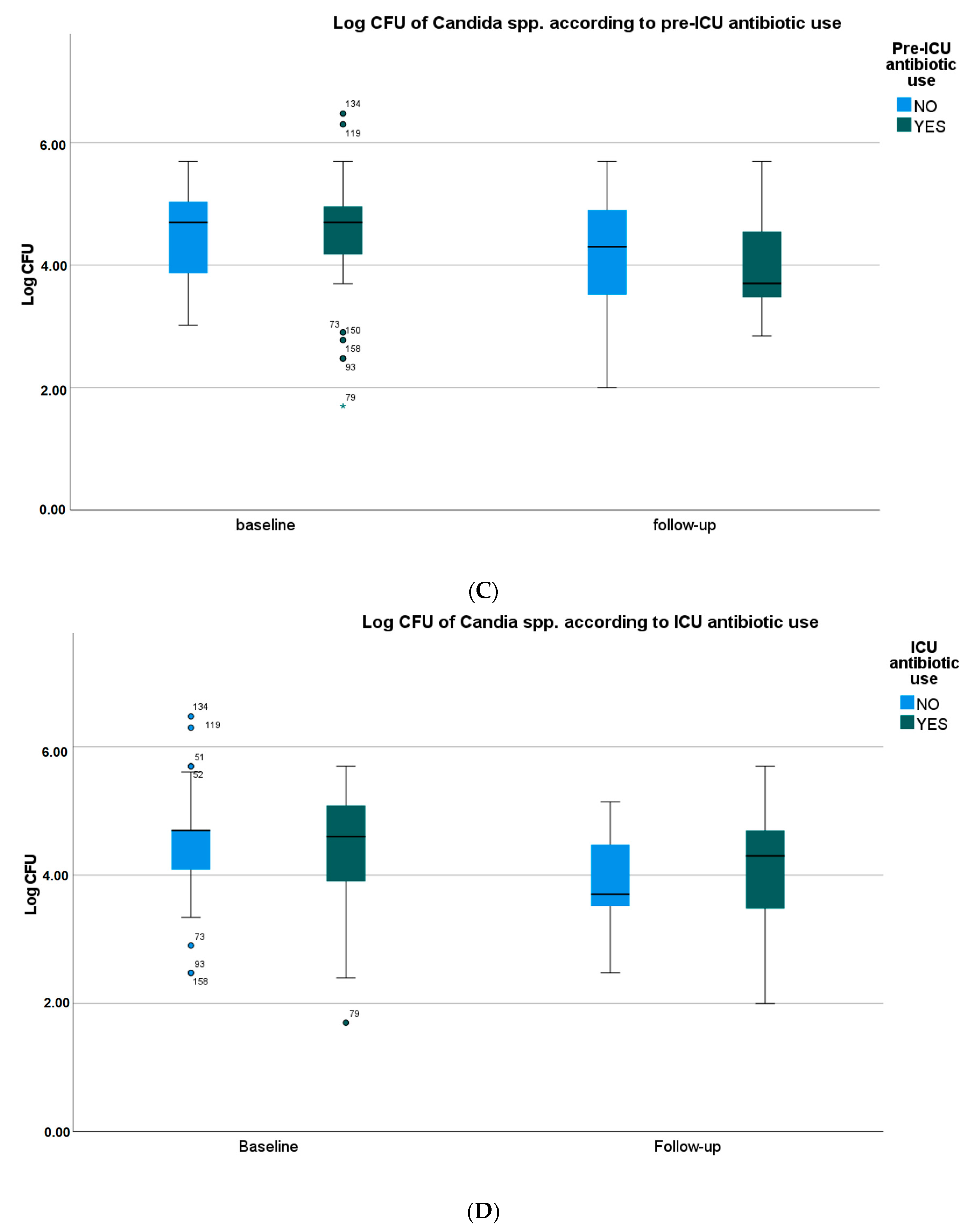 Microorganisms 11 01442 g001b Microorganisms 11 01442 g001b
