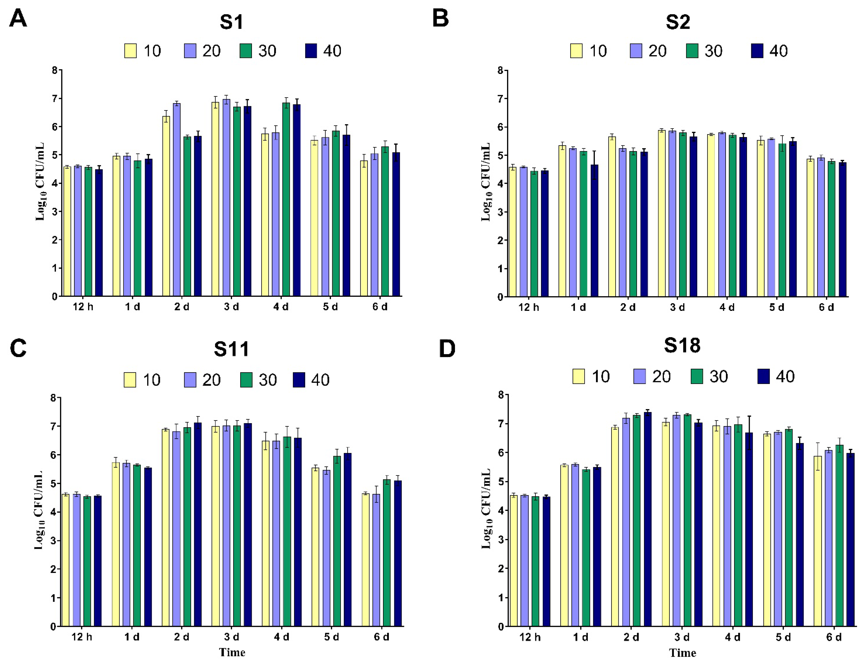 Microorganisms 11 01445 g001