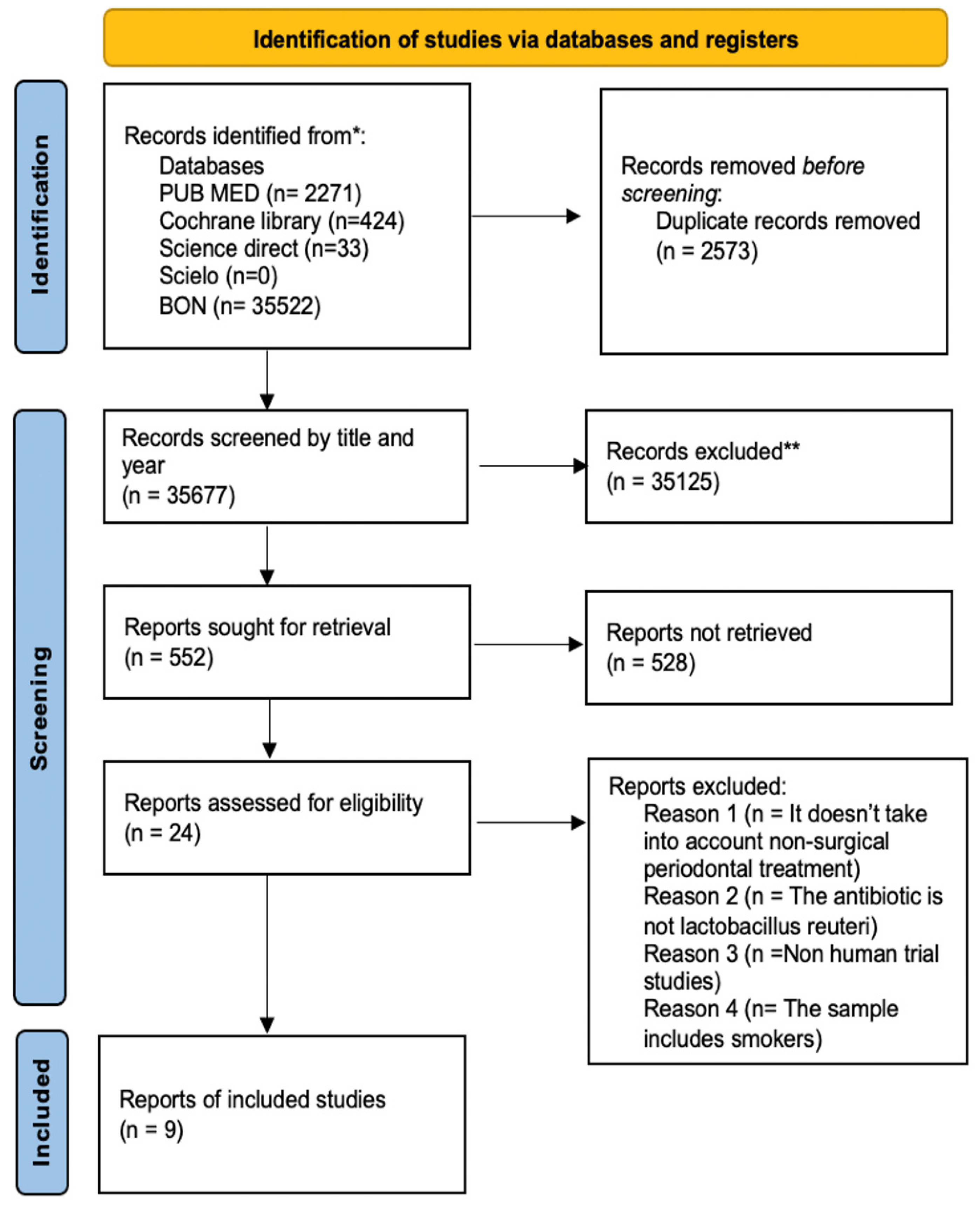 Microorganisms 11 01449 g001
