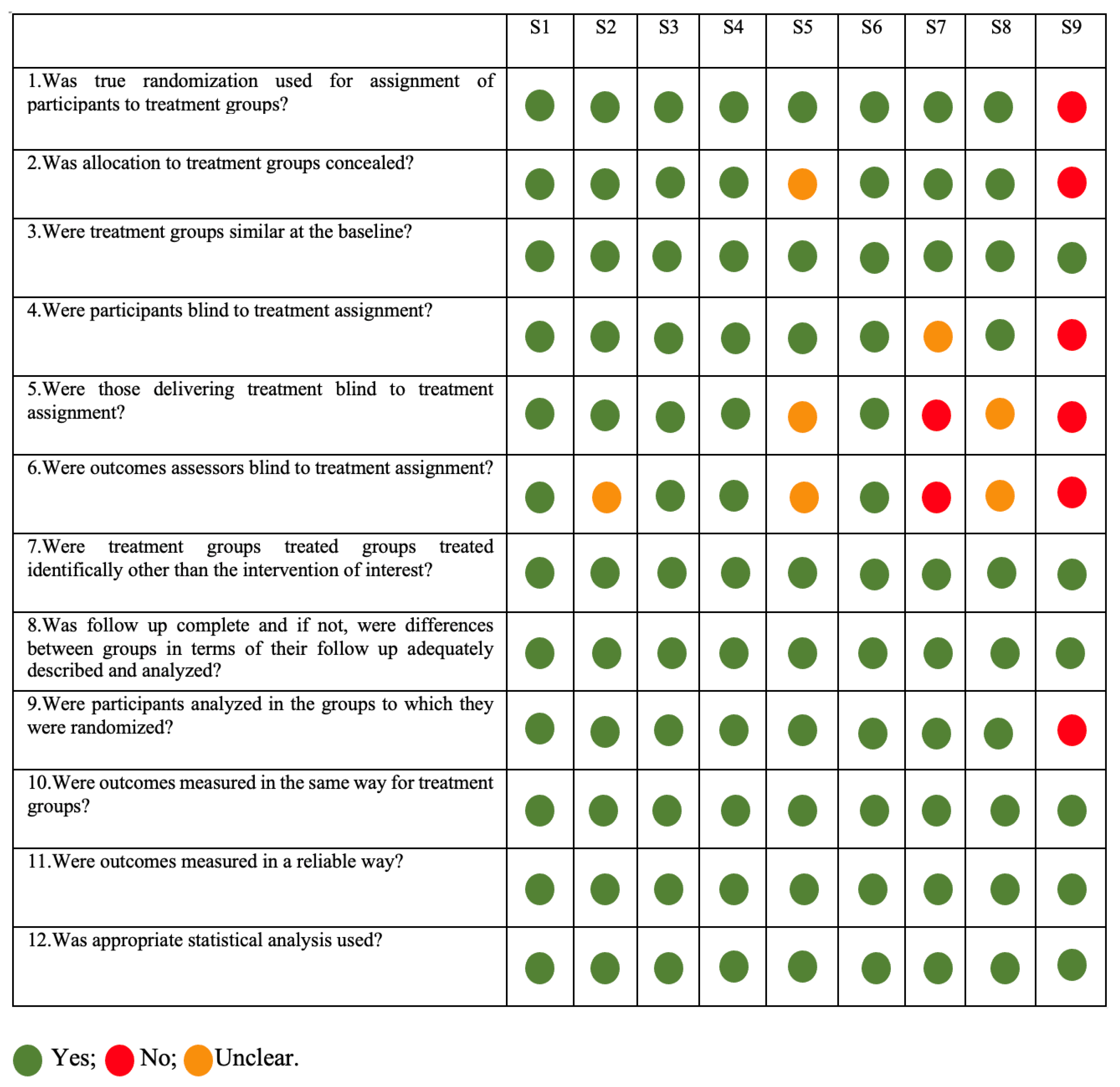 Microorganisms 11 01449 g002