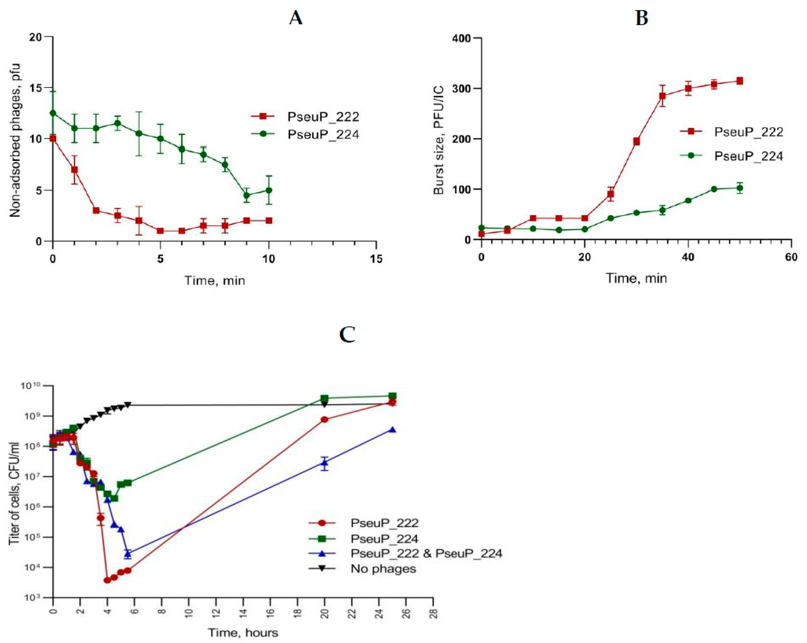Microorganisms 11 01456 g002 Microorganisms 11 01456 g002