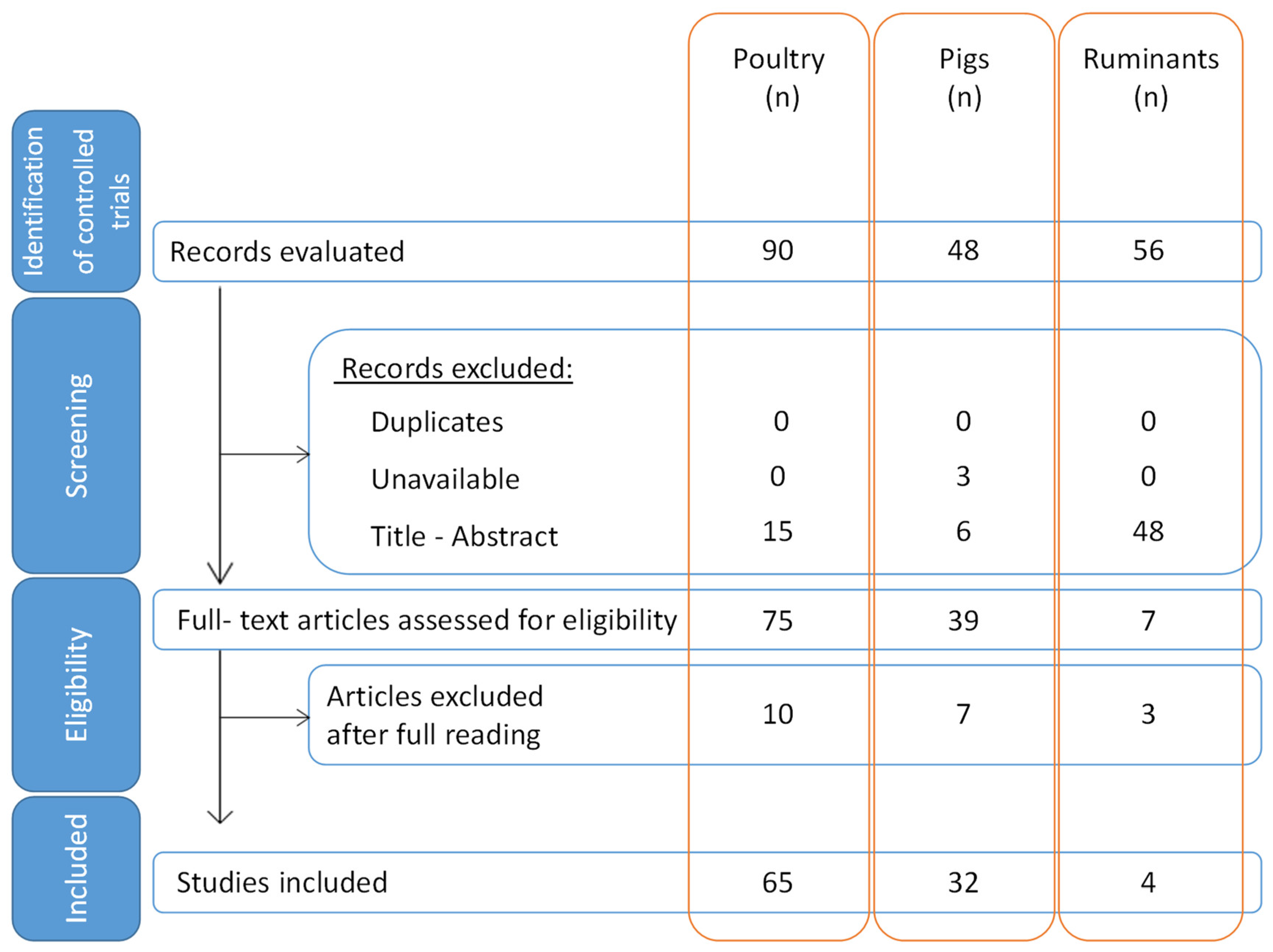 Microorganisms 11 01464 g001