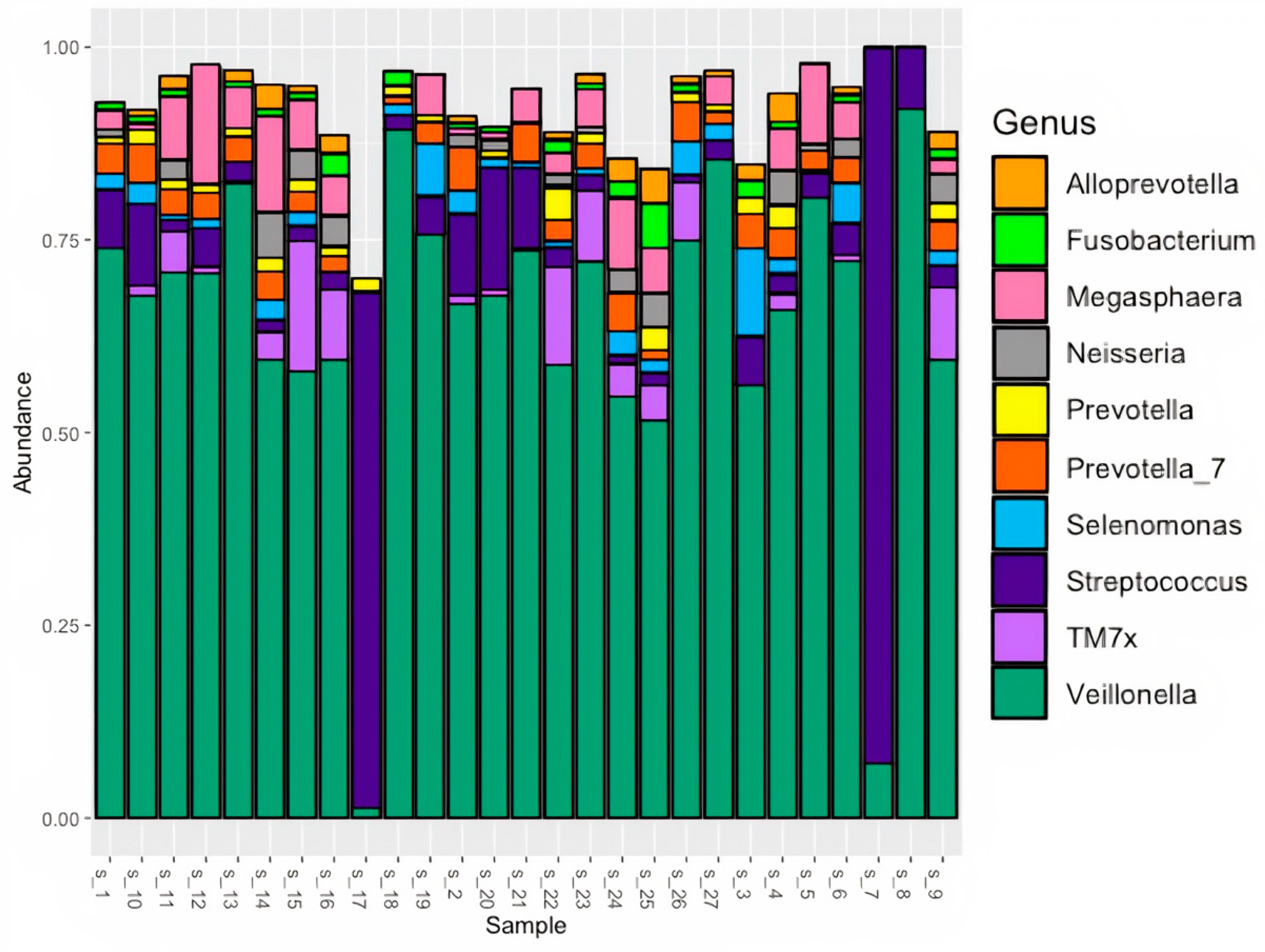 Microorganisms 11 01466 g001 Microorganisms 11 01466 g001