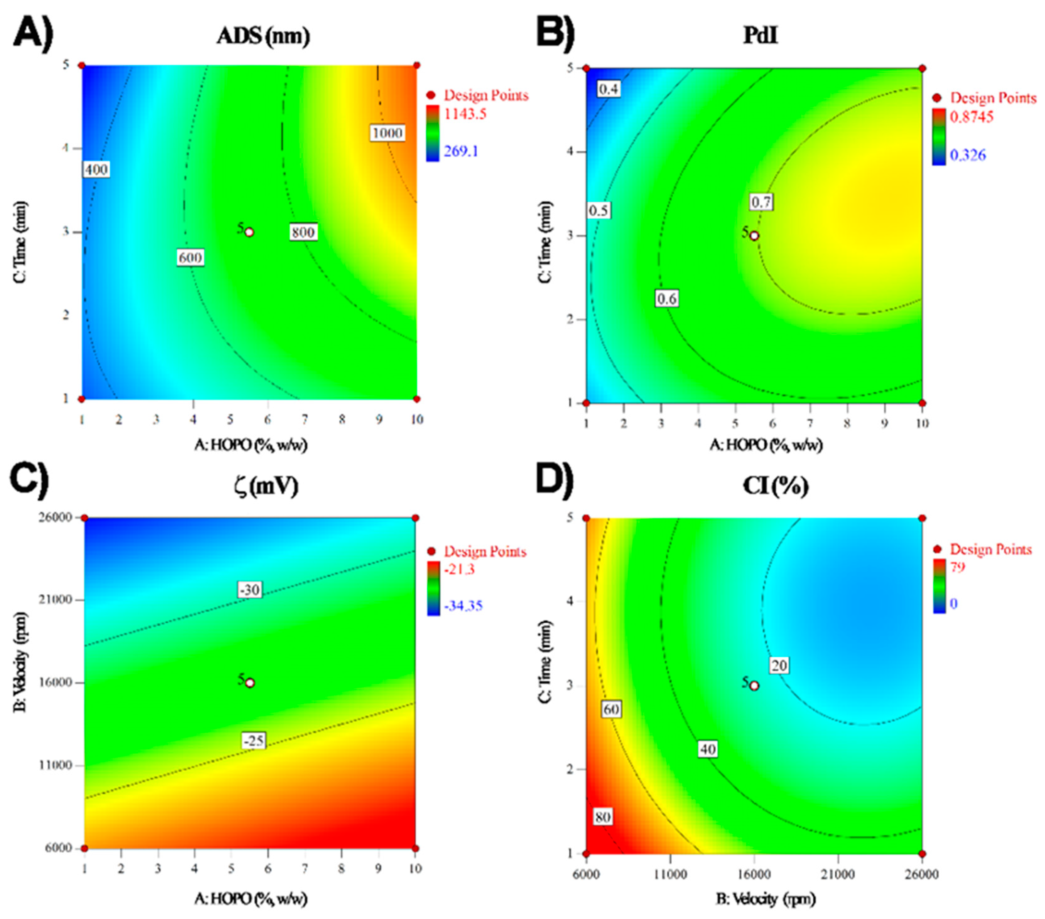 Microorganisms 11 01490 g001 Microorganisms 11 01490 g001