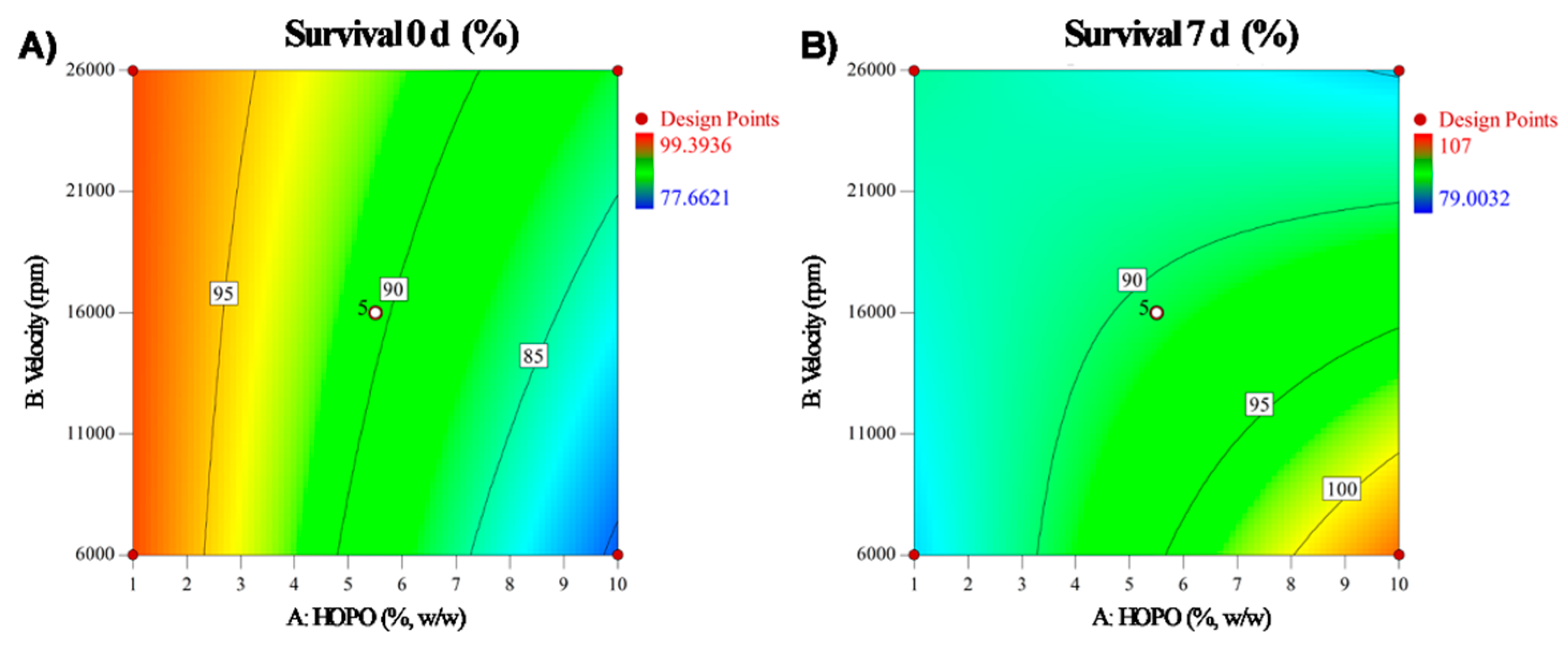 Microorganisms 11 01490 g002 Microorganisms 11 01490 g002