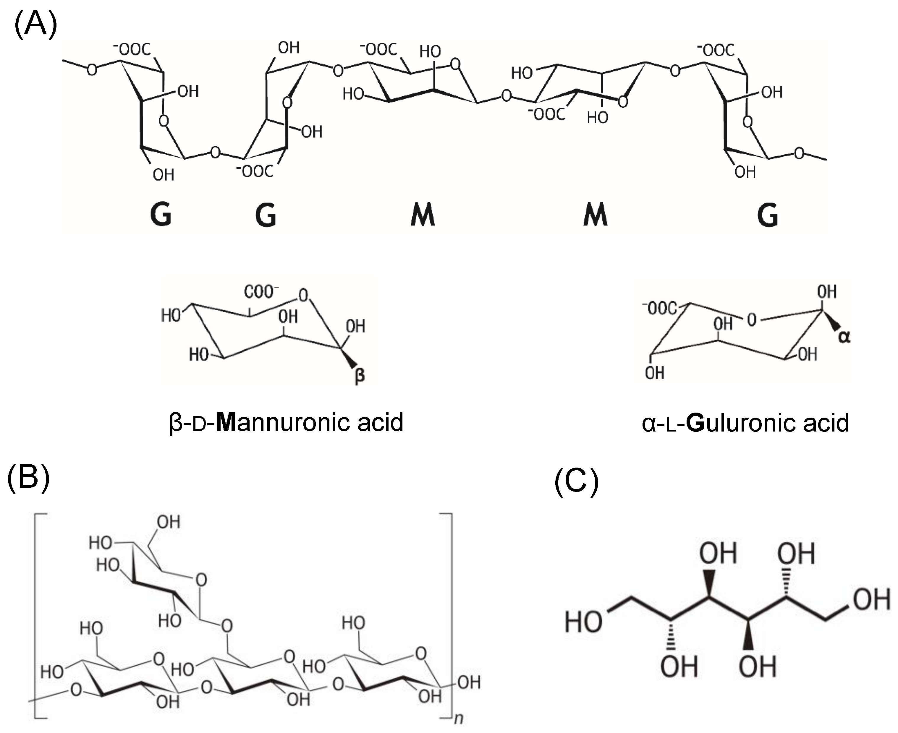 Microorganisms 11 01499 g001