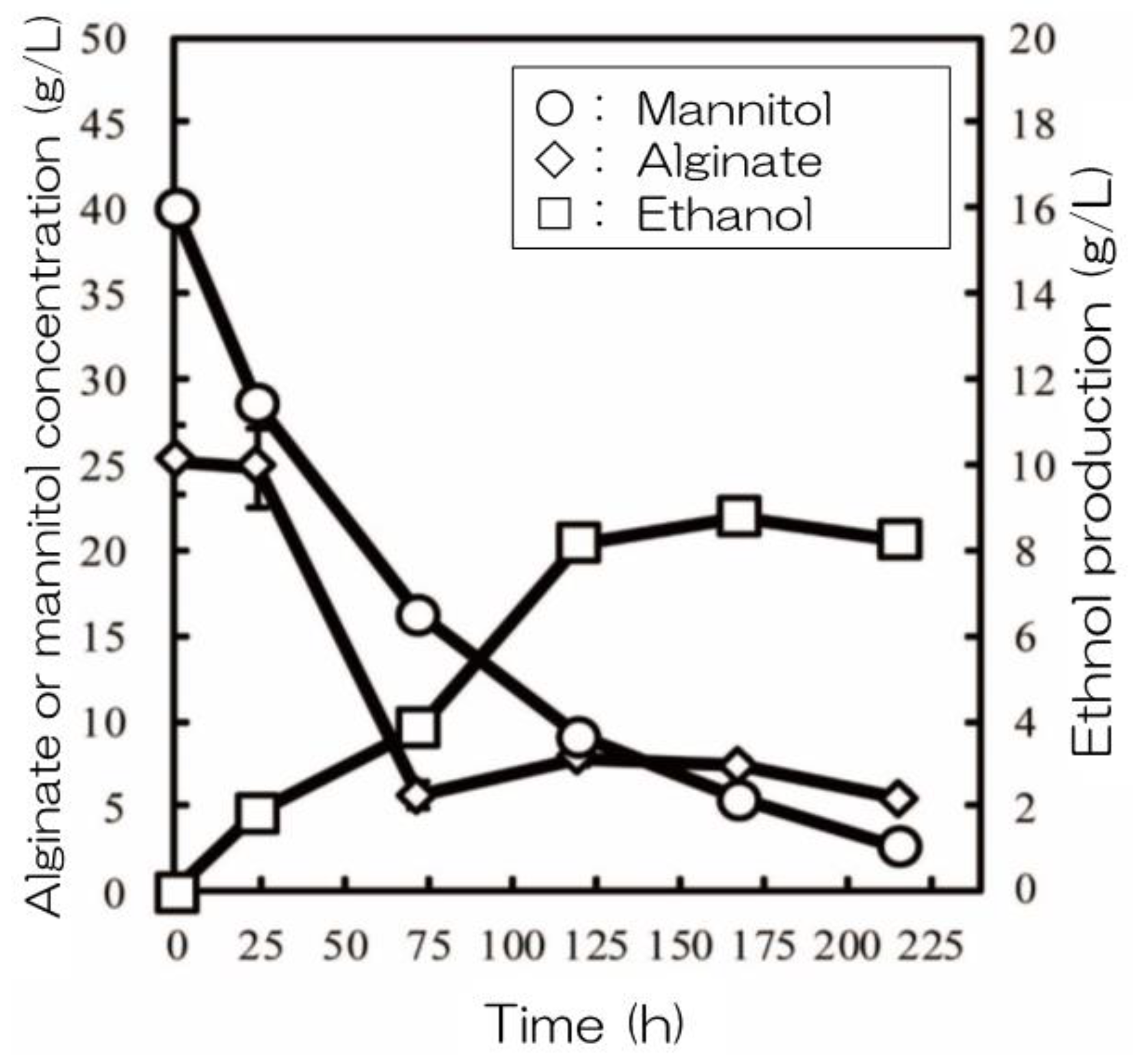 Microorganisms 11 01499 g004