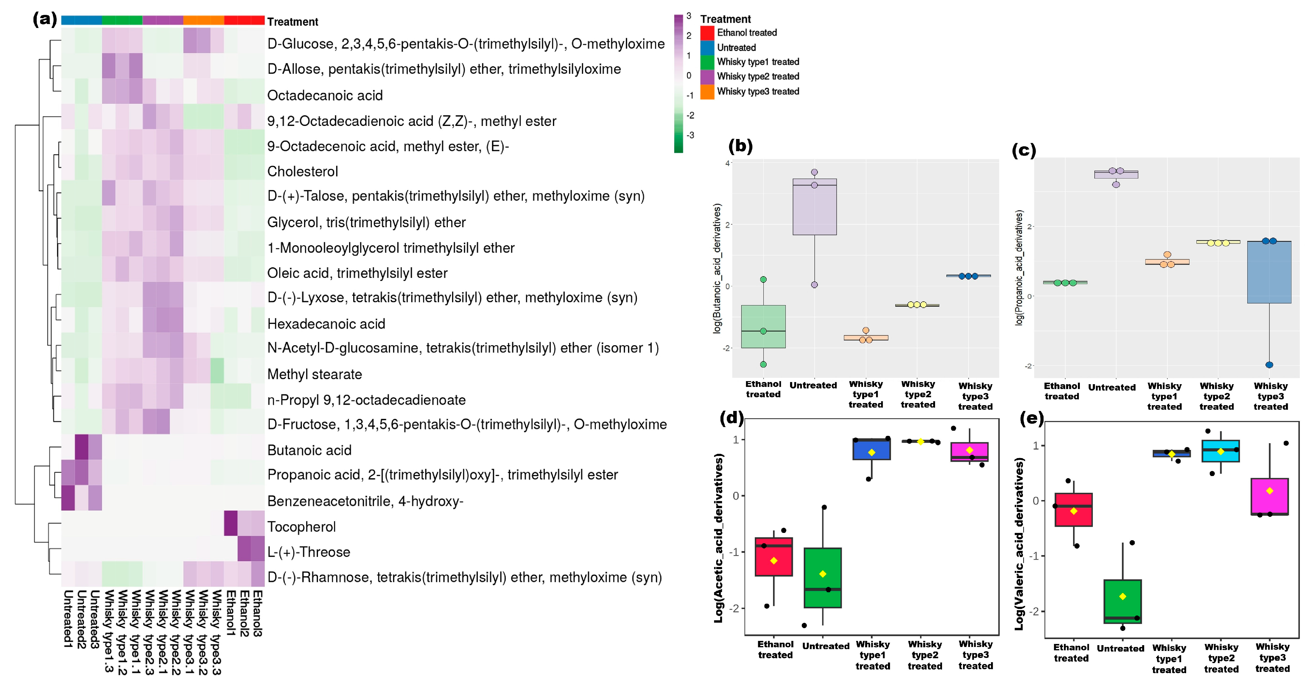 Microorganisms 11 01501 g005