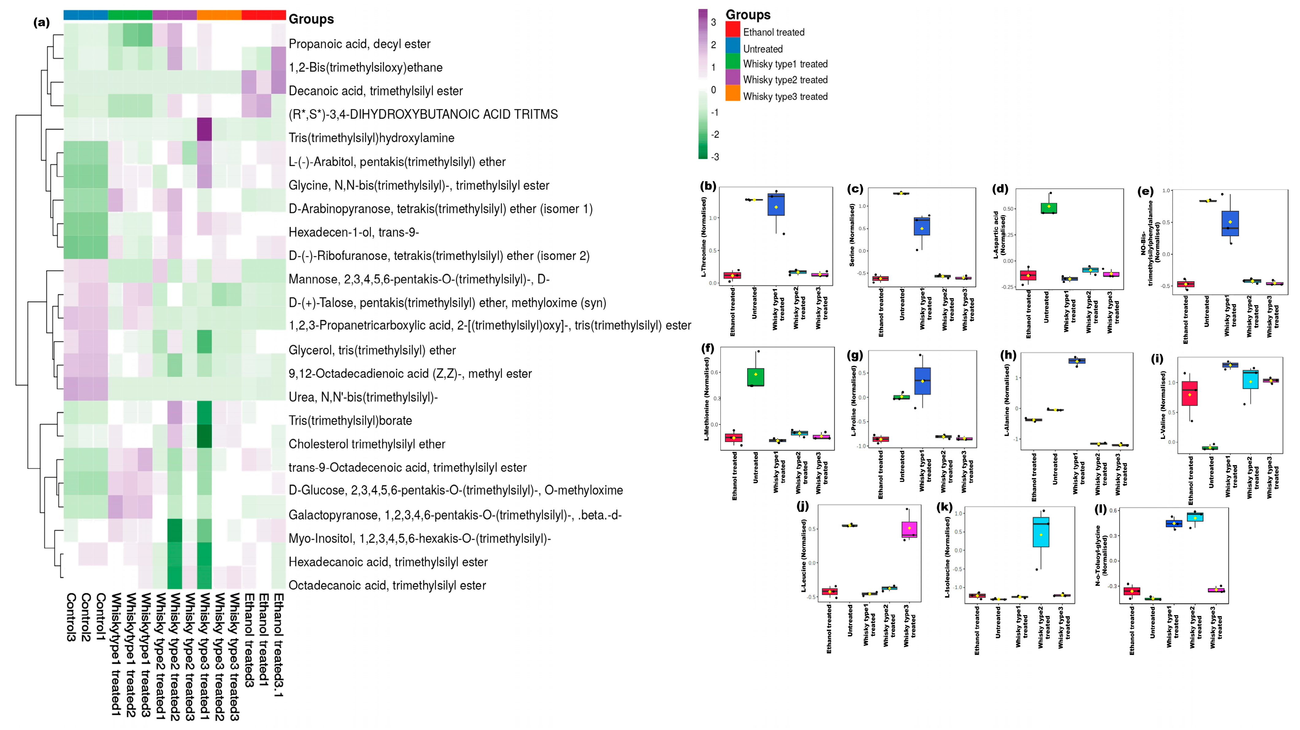 Microorganisms 11 01501 g006