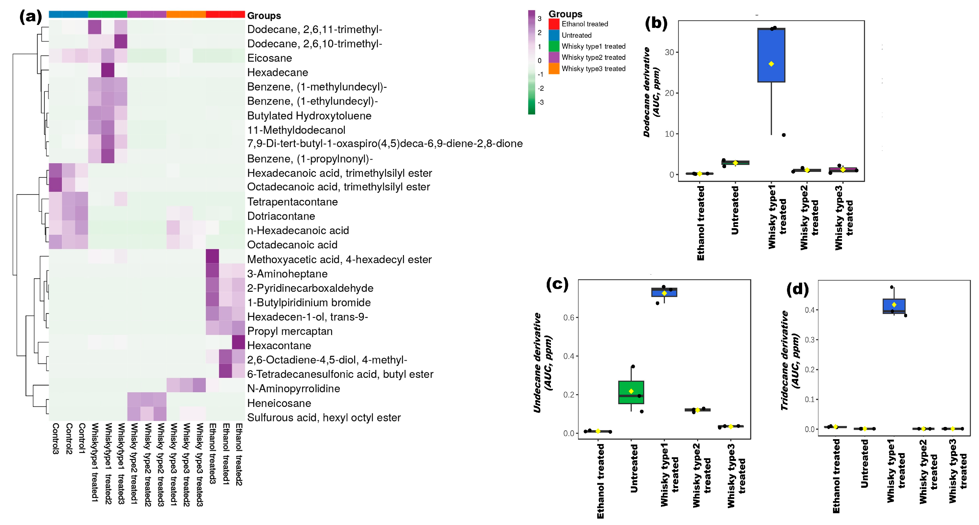 Microorganisms 11 01501 g007