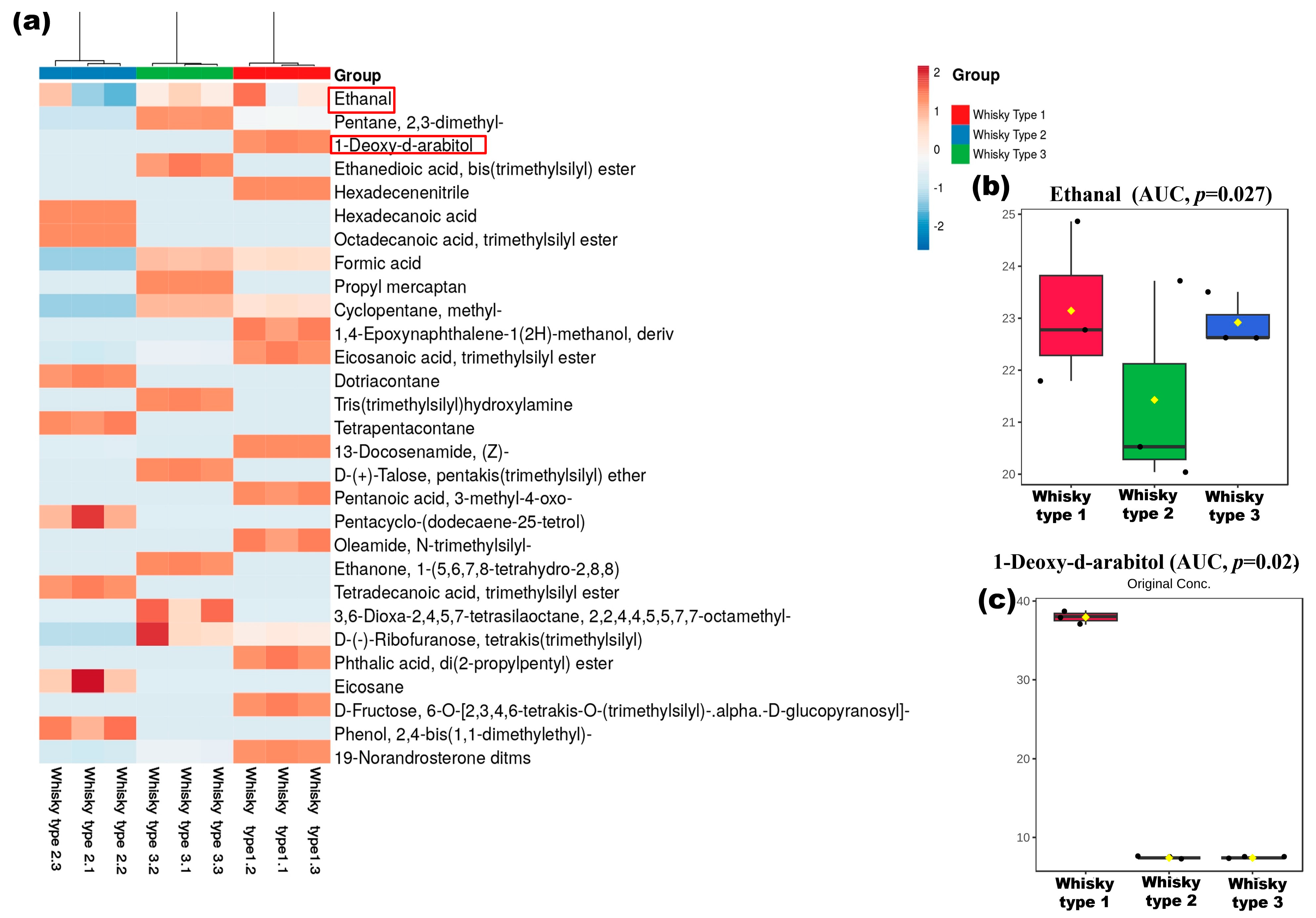 Microorganisms 11 01501 g008