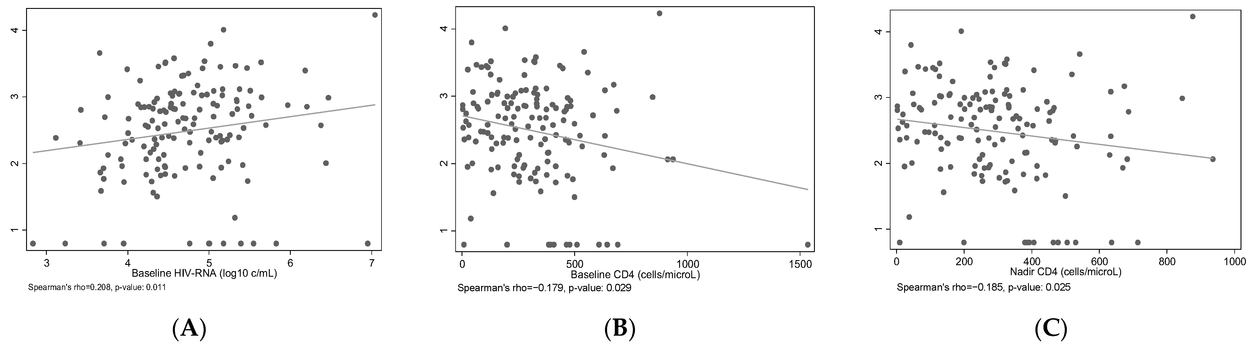 Microorganisms 11 01510 g001 Microorganisms 11 01510 g001