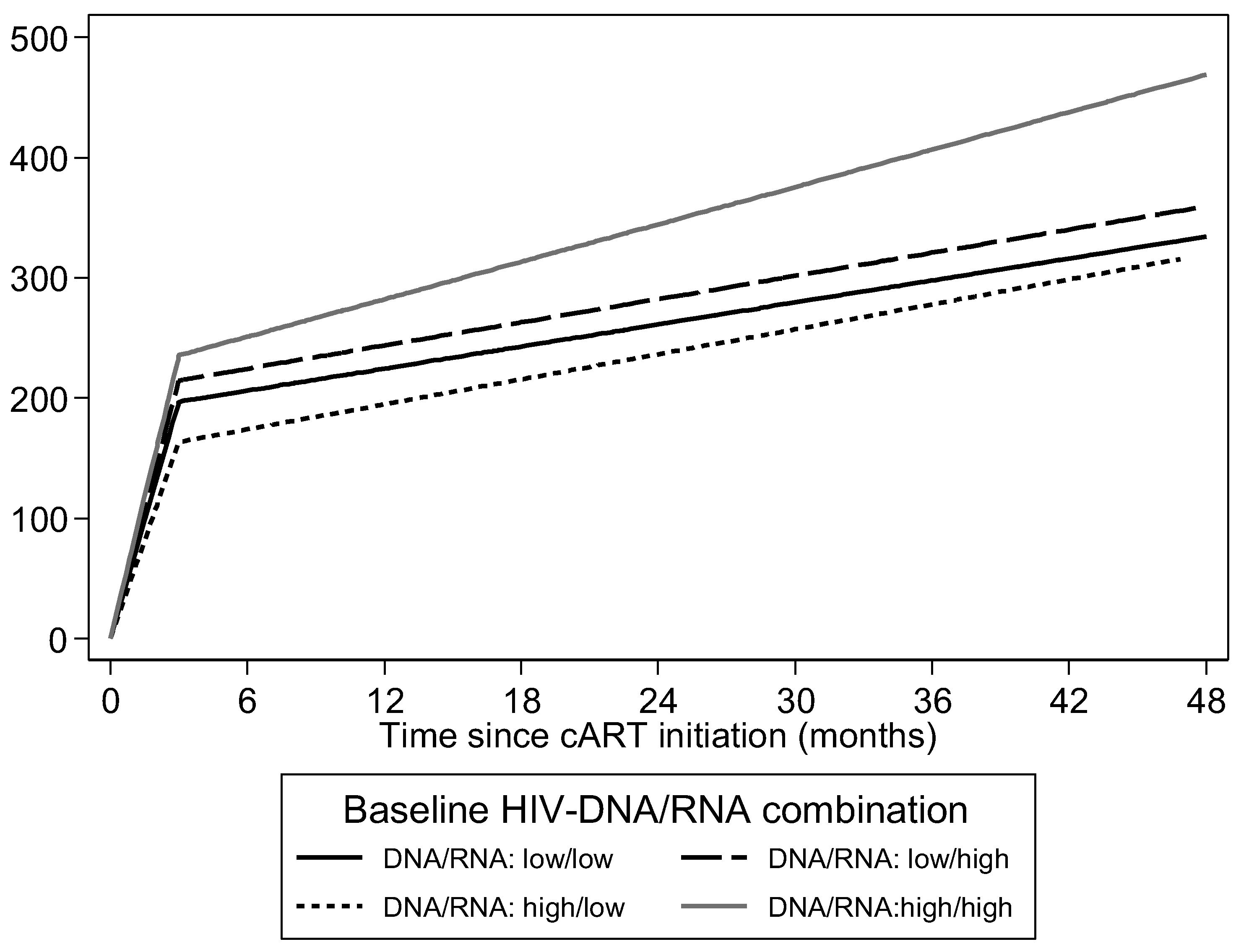 Microorganisms 11 01510 g002 Microorganisms 11 01510 g002