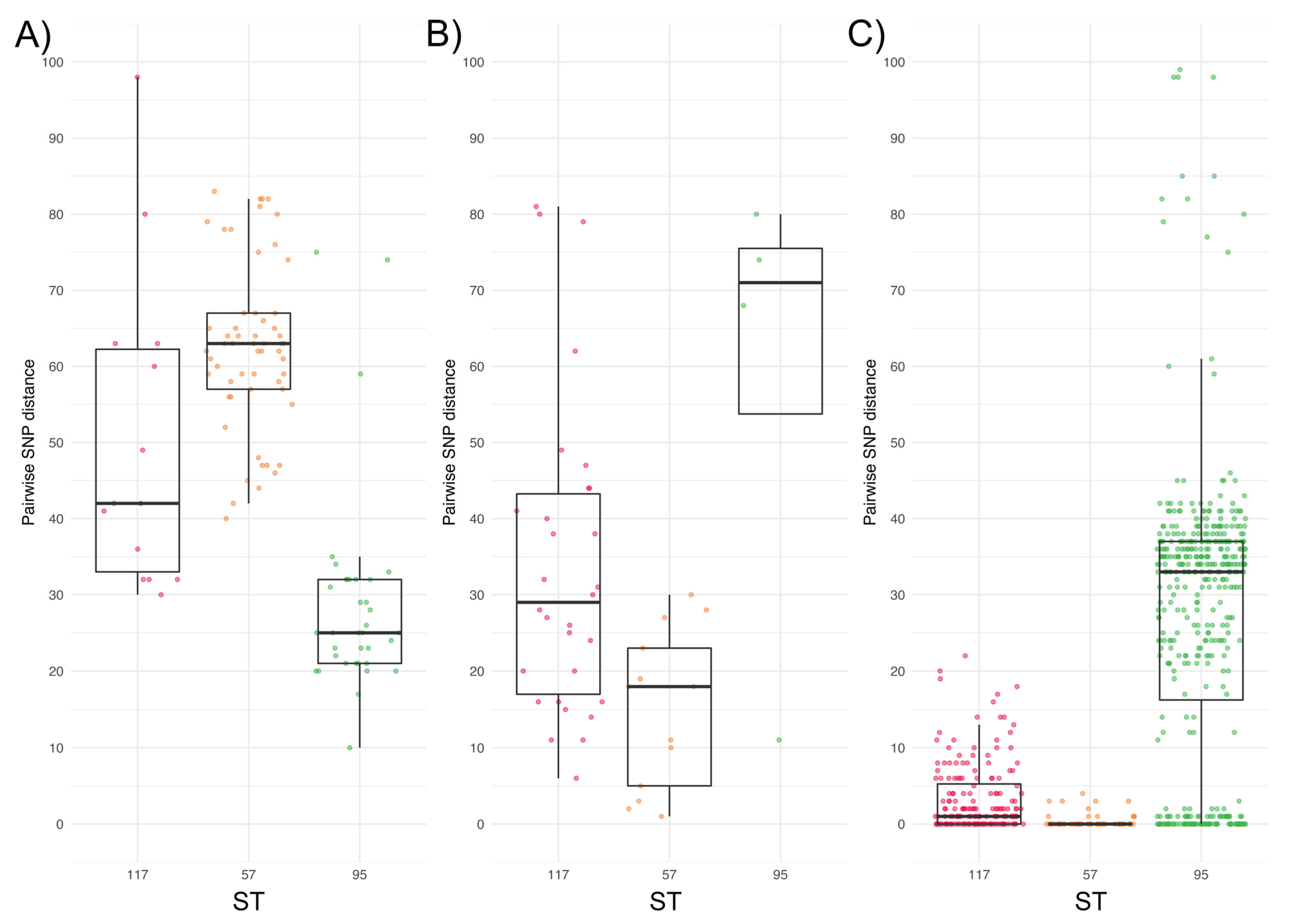 Microorganisms 11 01513 g004