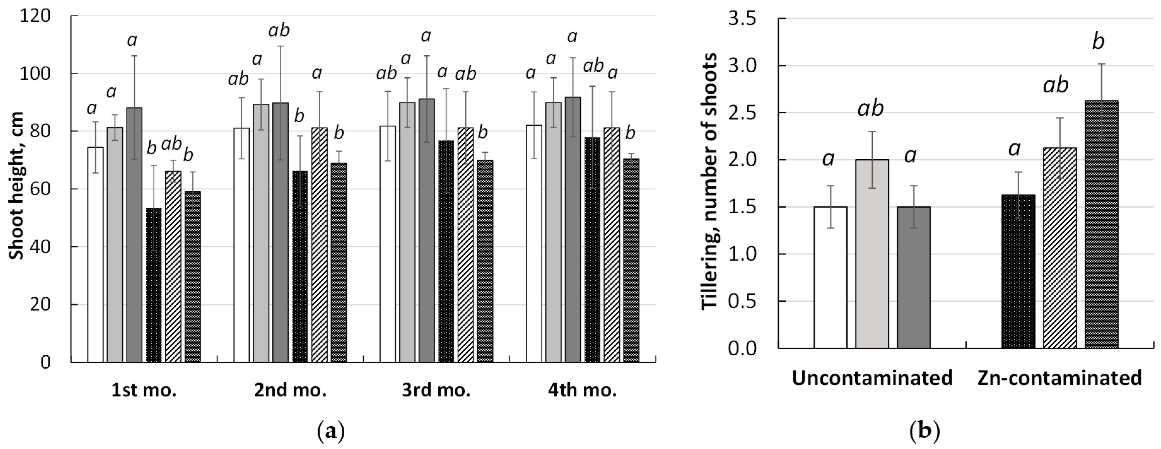 Microorganisms 11 01516 g002