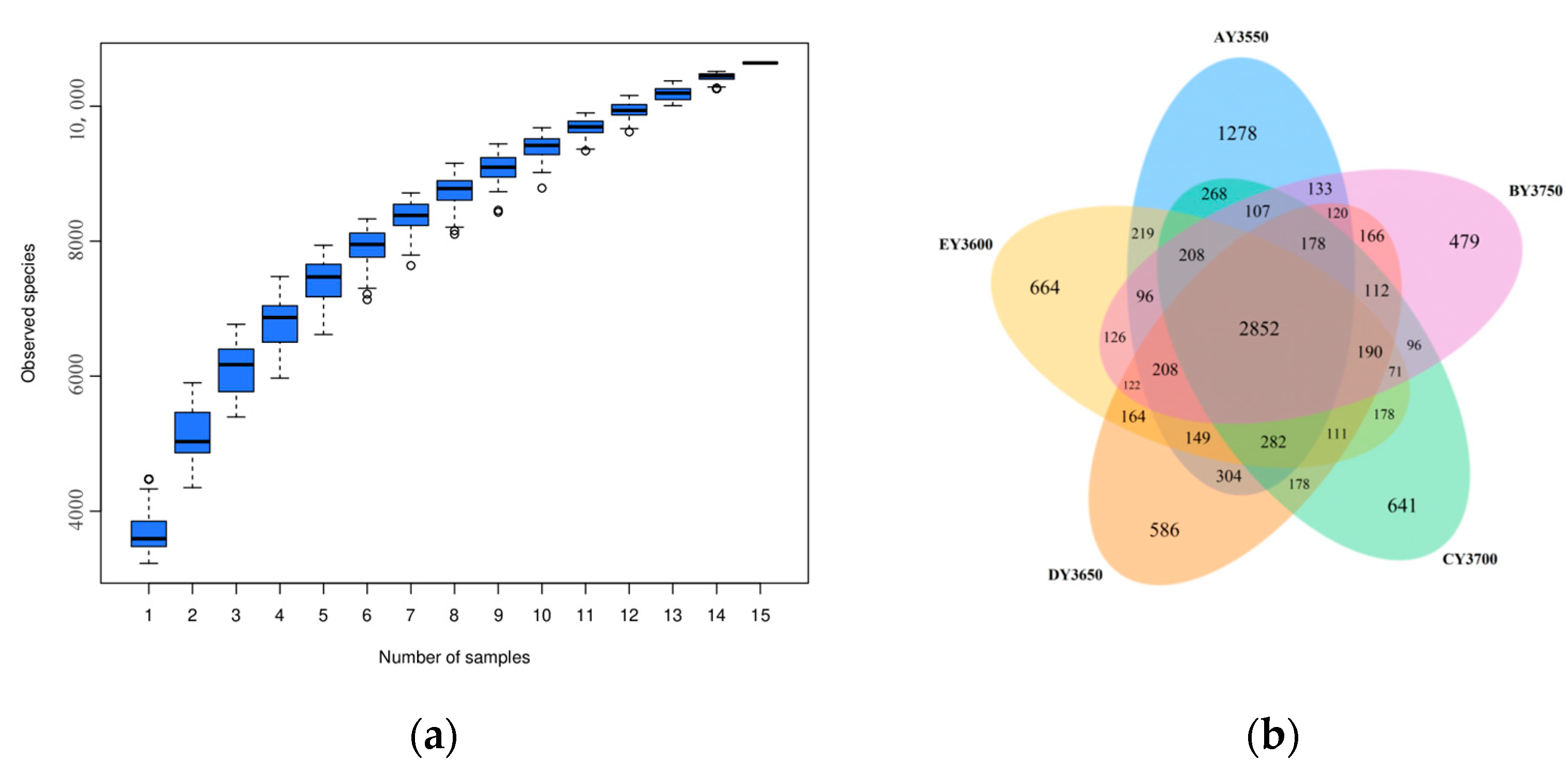 Microorganisms 11 01521 g001