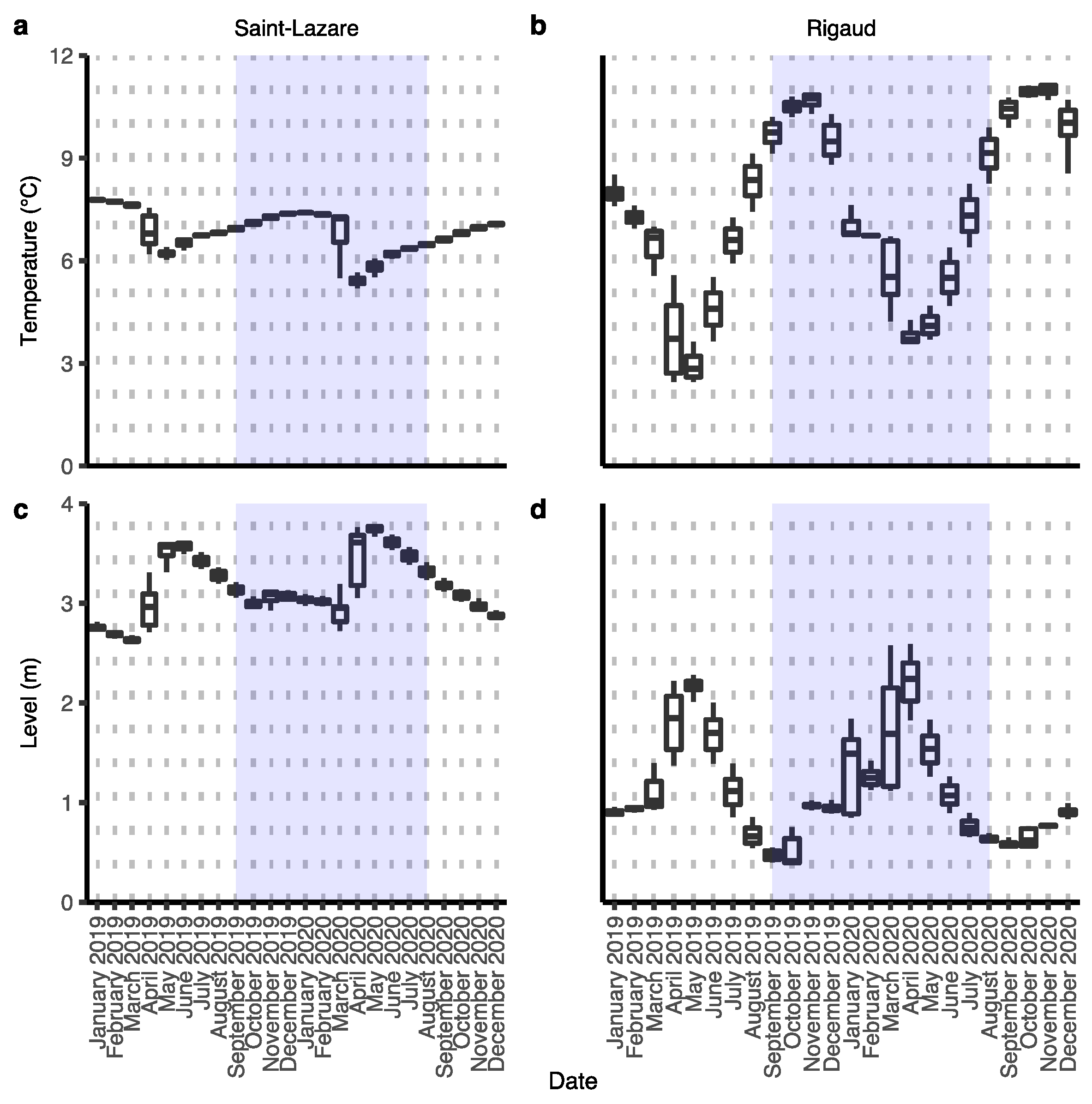 Microorganisms 11 01526 g002