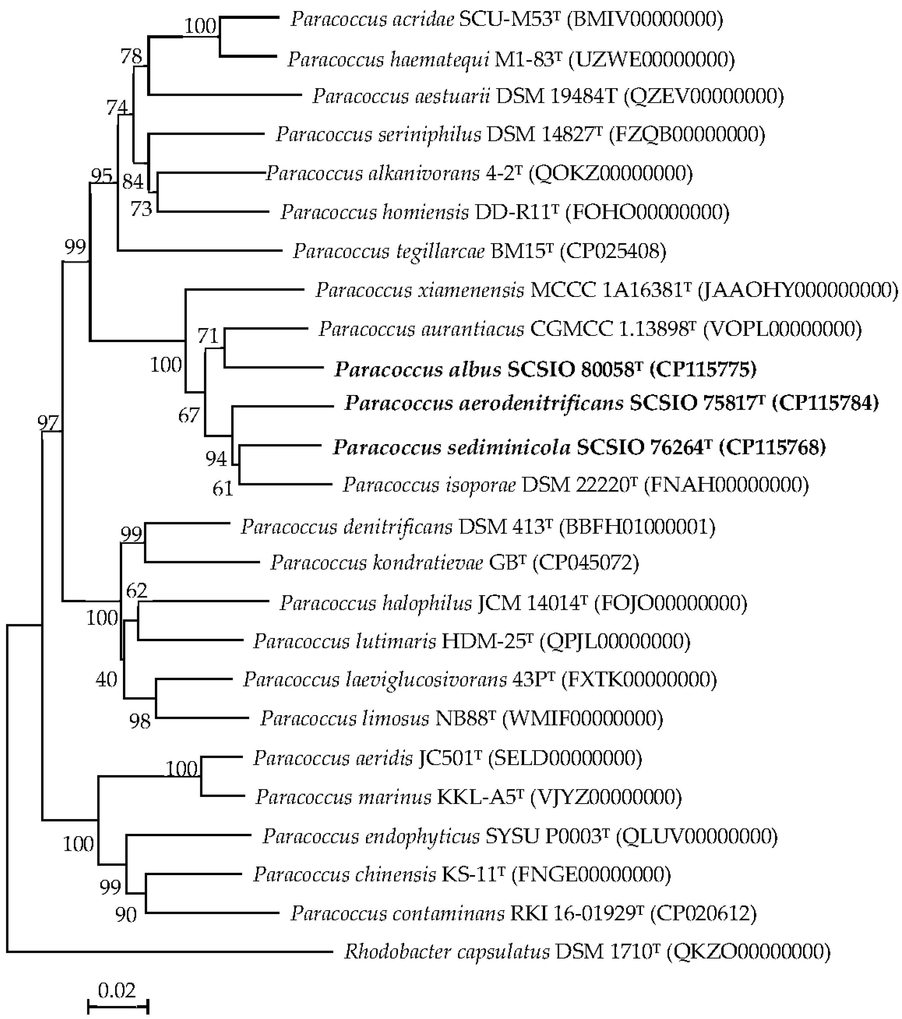 Microorganisms 11 01532 g001