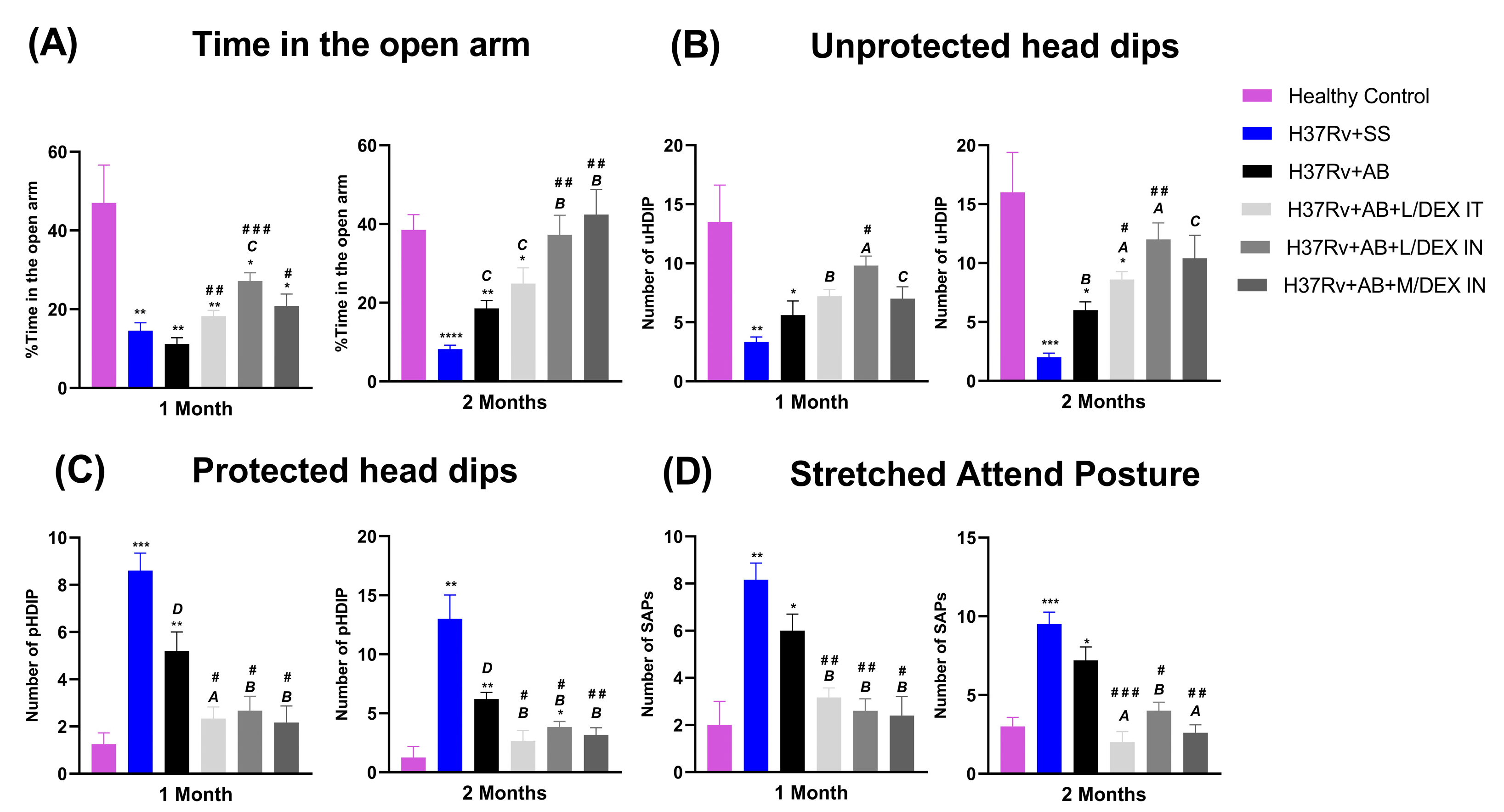 Microorganisms 11 01554 g004 Microorganisms 11 01554 g004