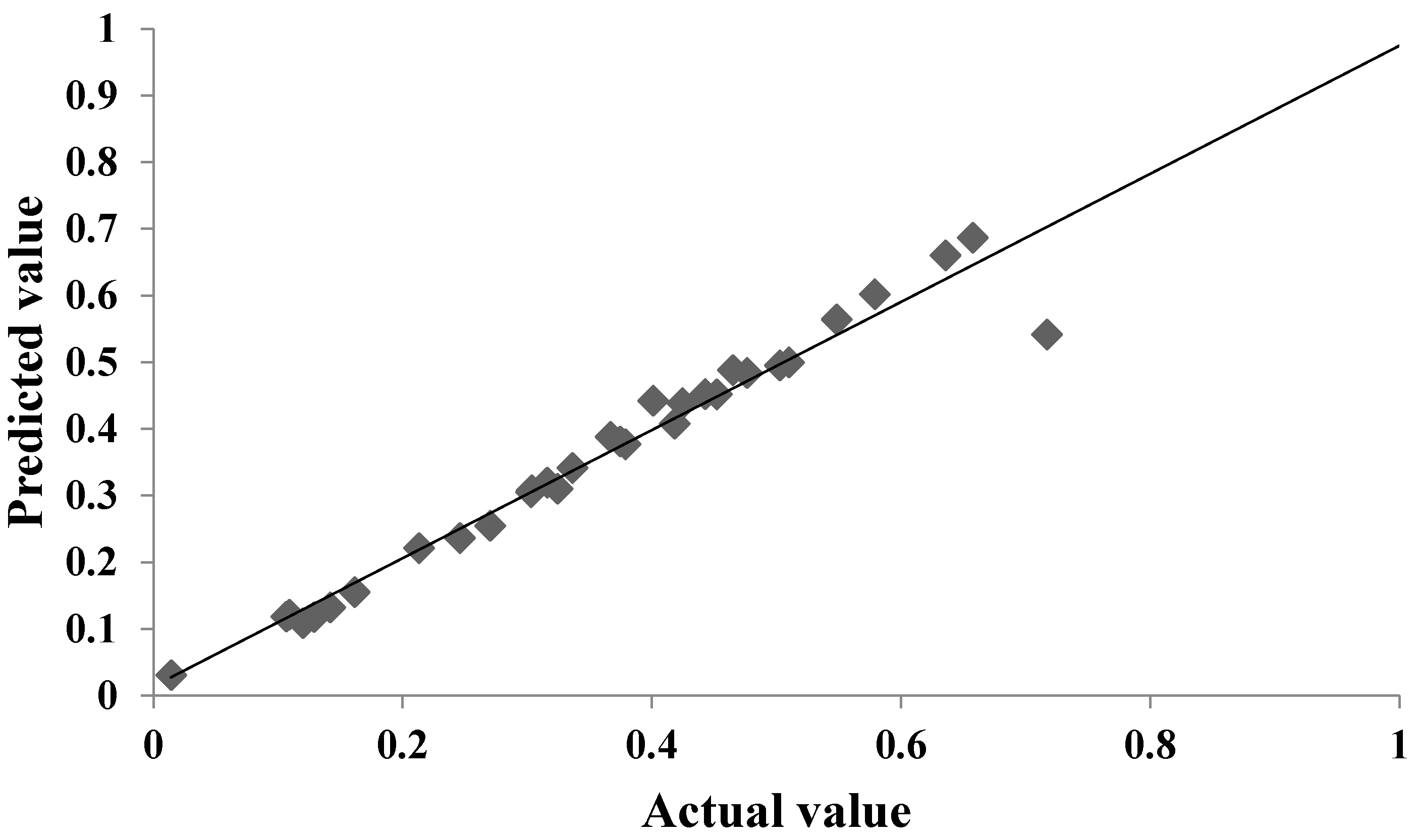 Microorganisms 11 01559 g002