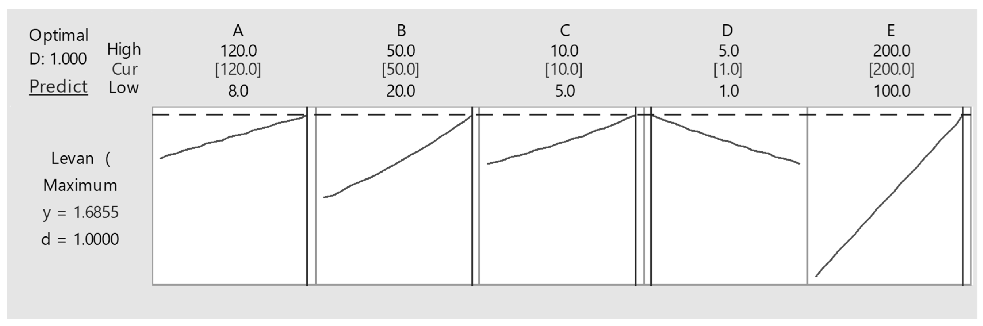 Microorganisms 11 01559 g004