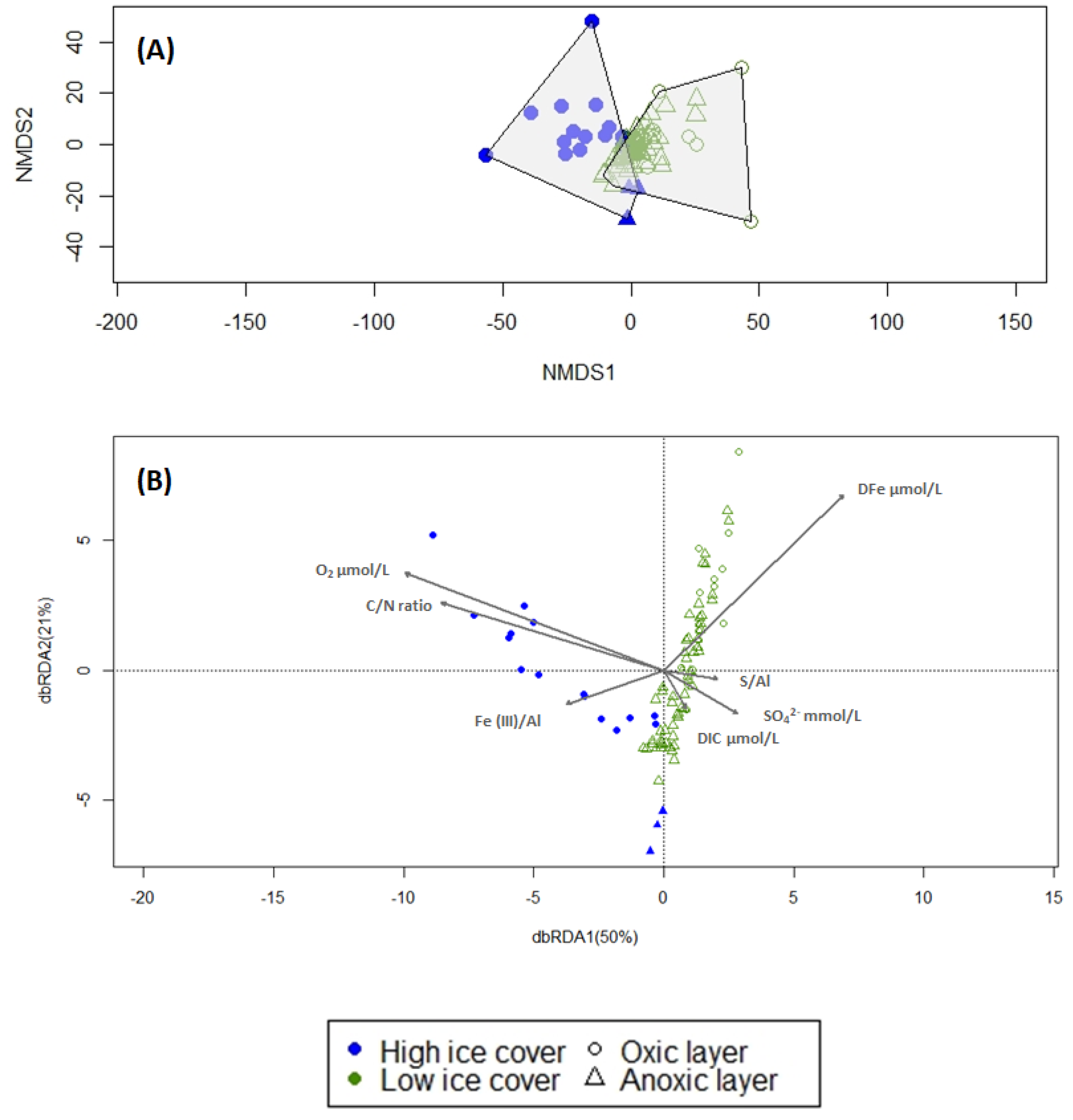 Microorganisms 11 01572 g002