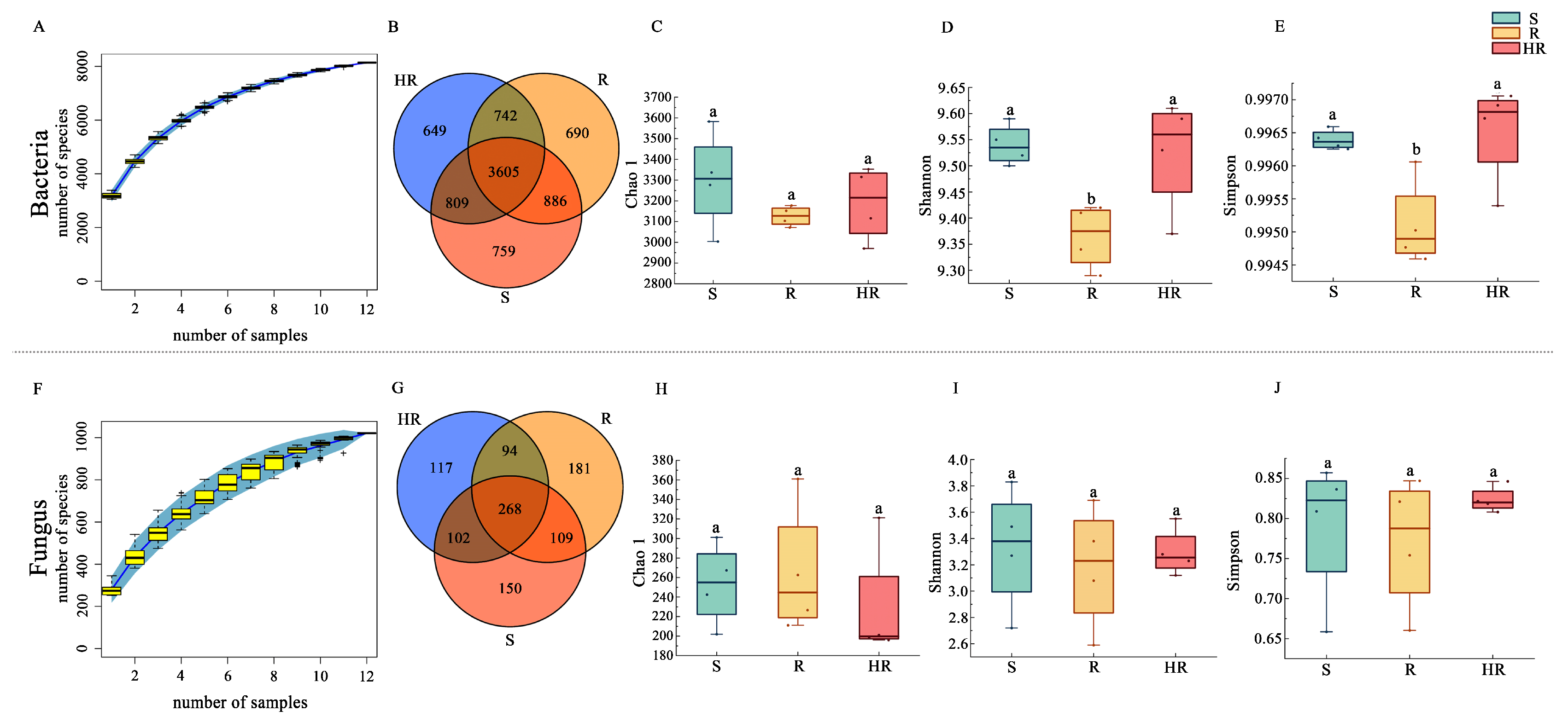 Microorganisms 11 01576 g001