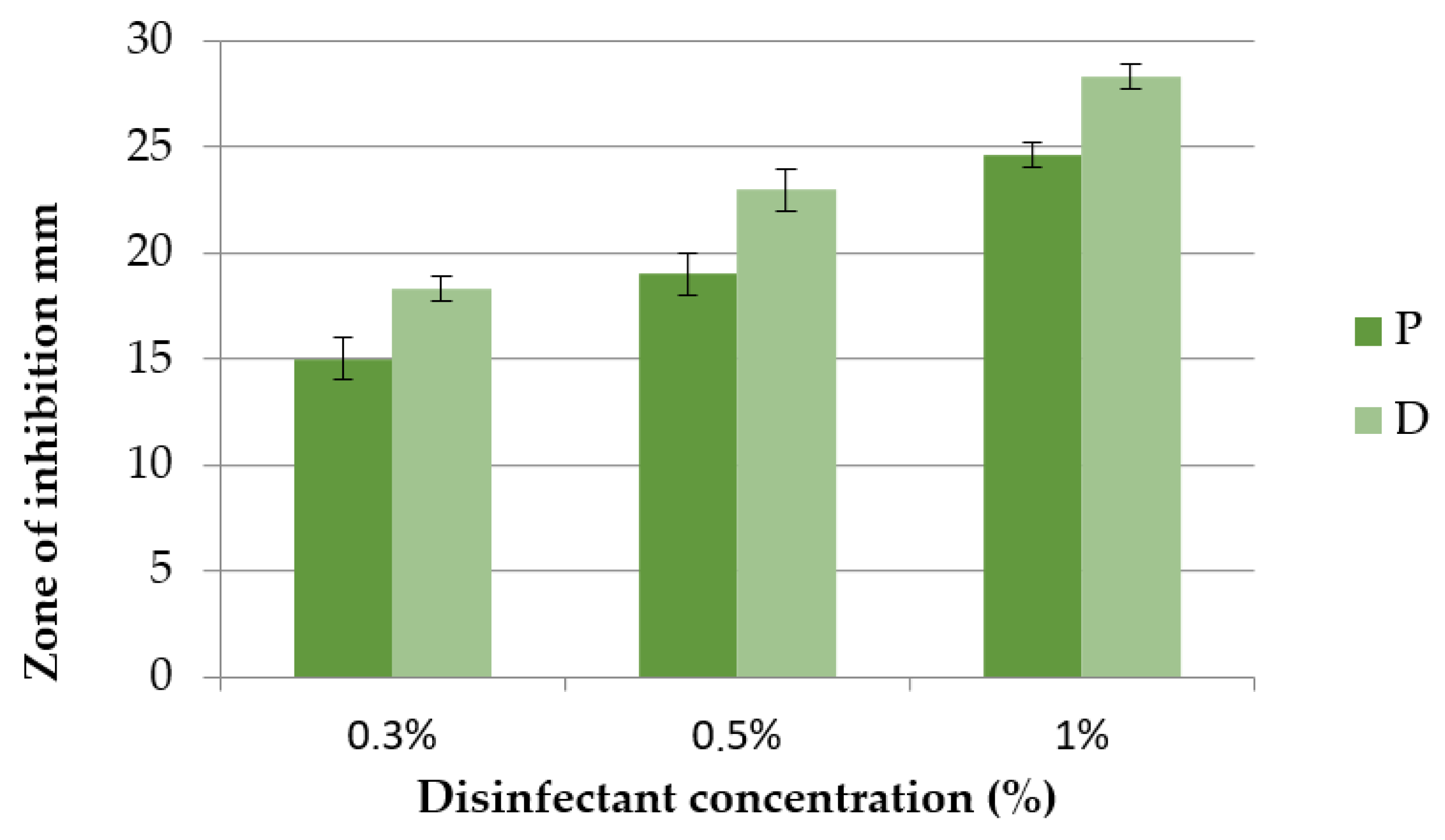 Microorganisms 11 01593 g004
